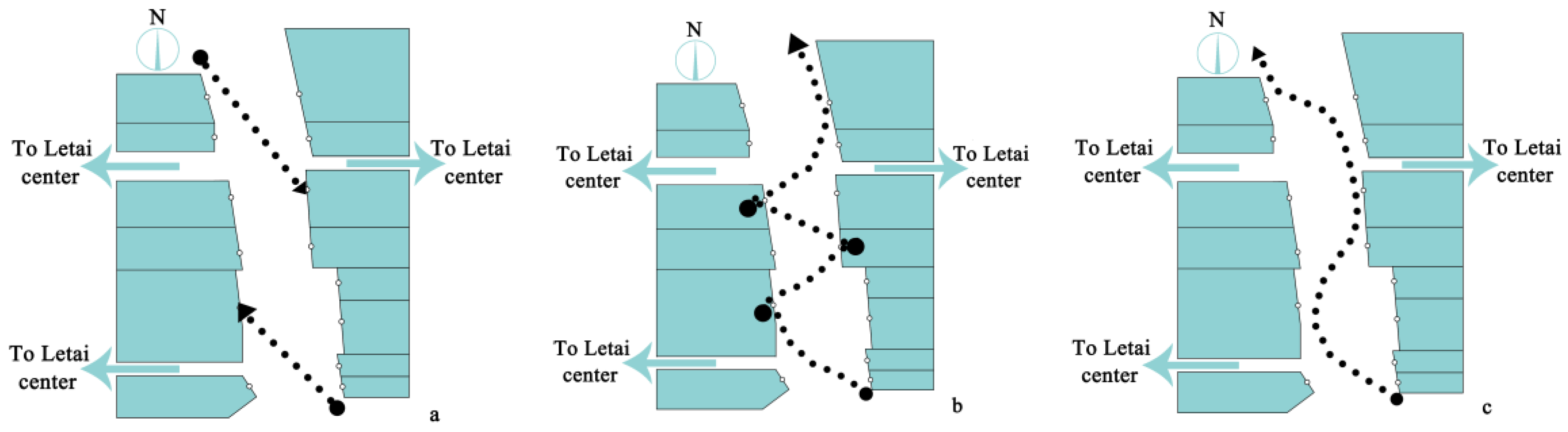 Buildings 13 02674 g006