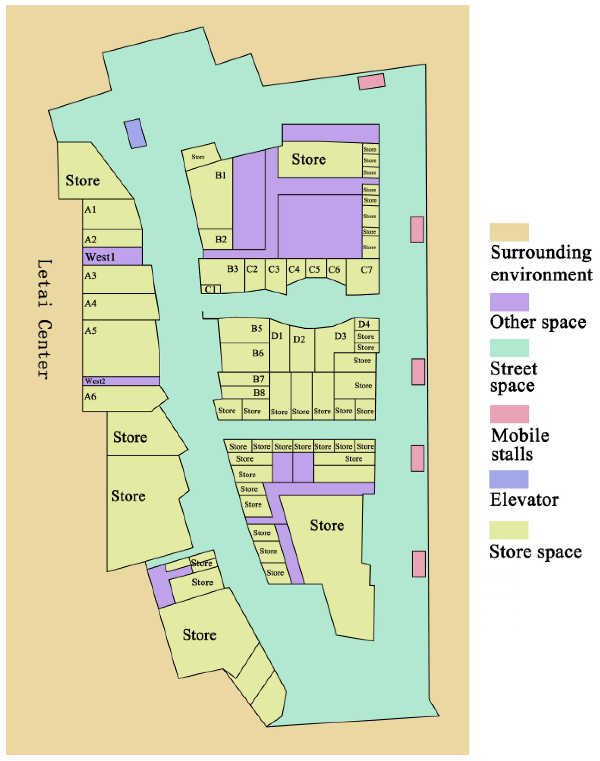 Buildings 13 02674 g009