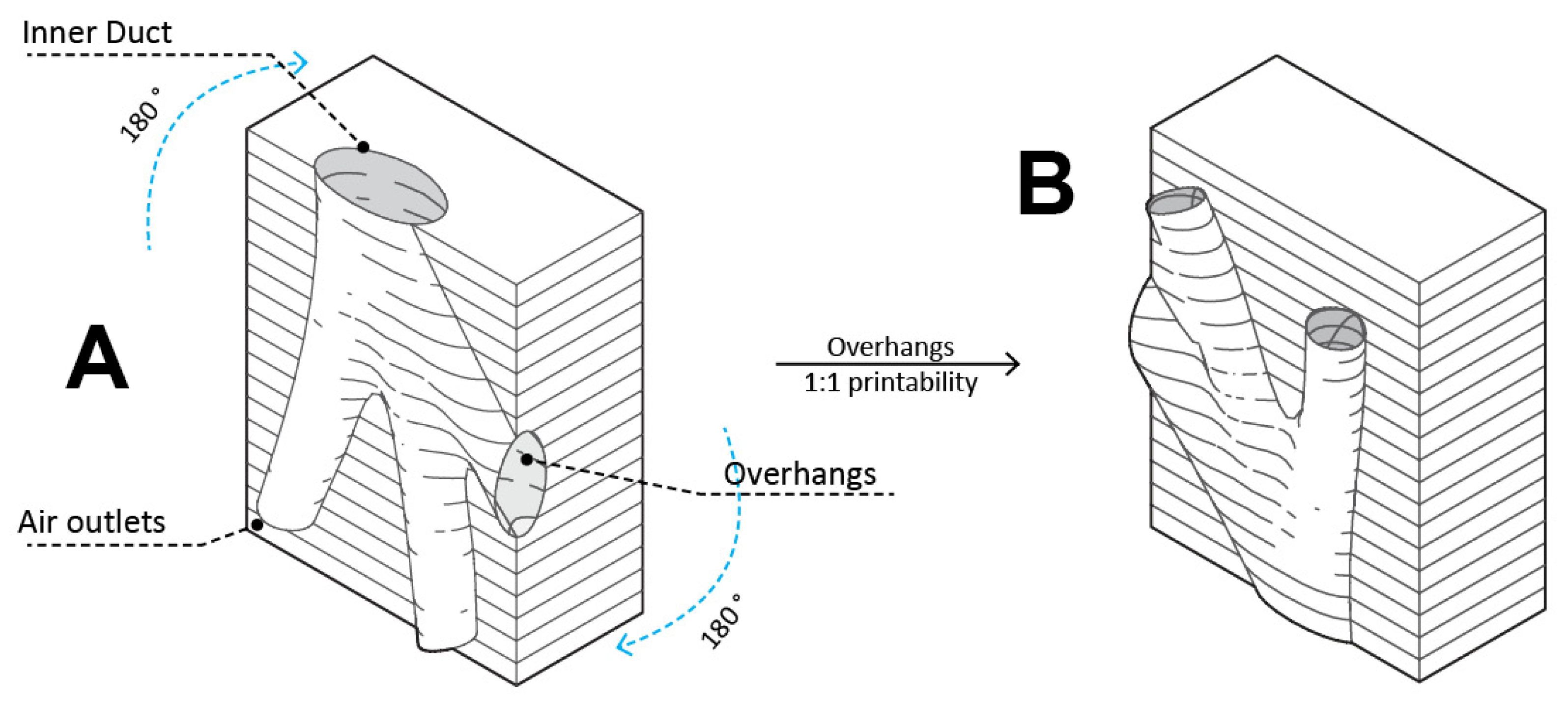 Buildings 13 02676 g009