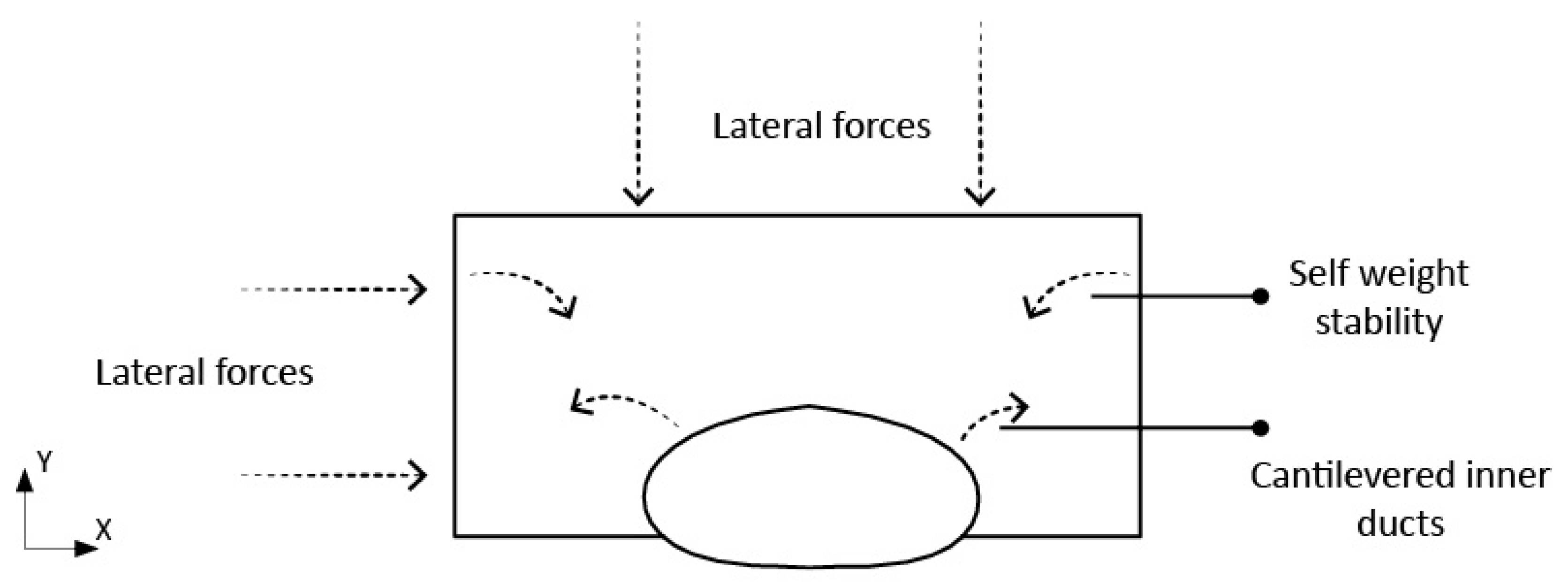 Buildings 13 02676 g010
