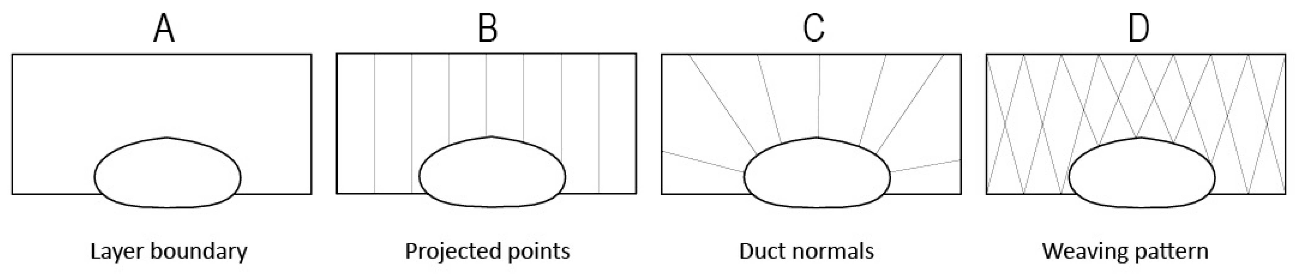Buildings 13 02676 g011