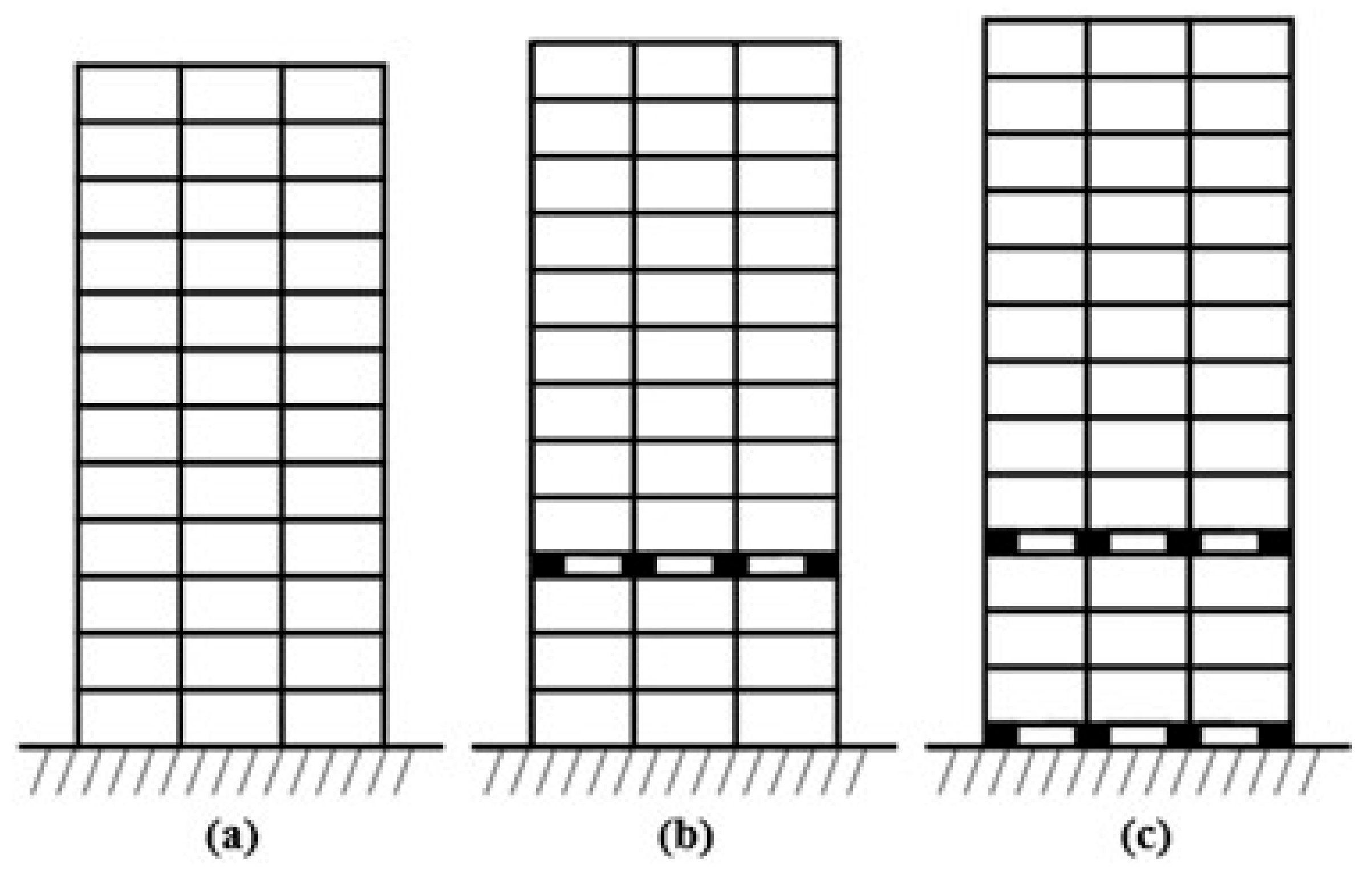 Buildings 13 02677 g001