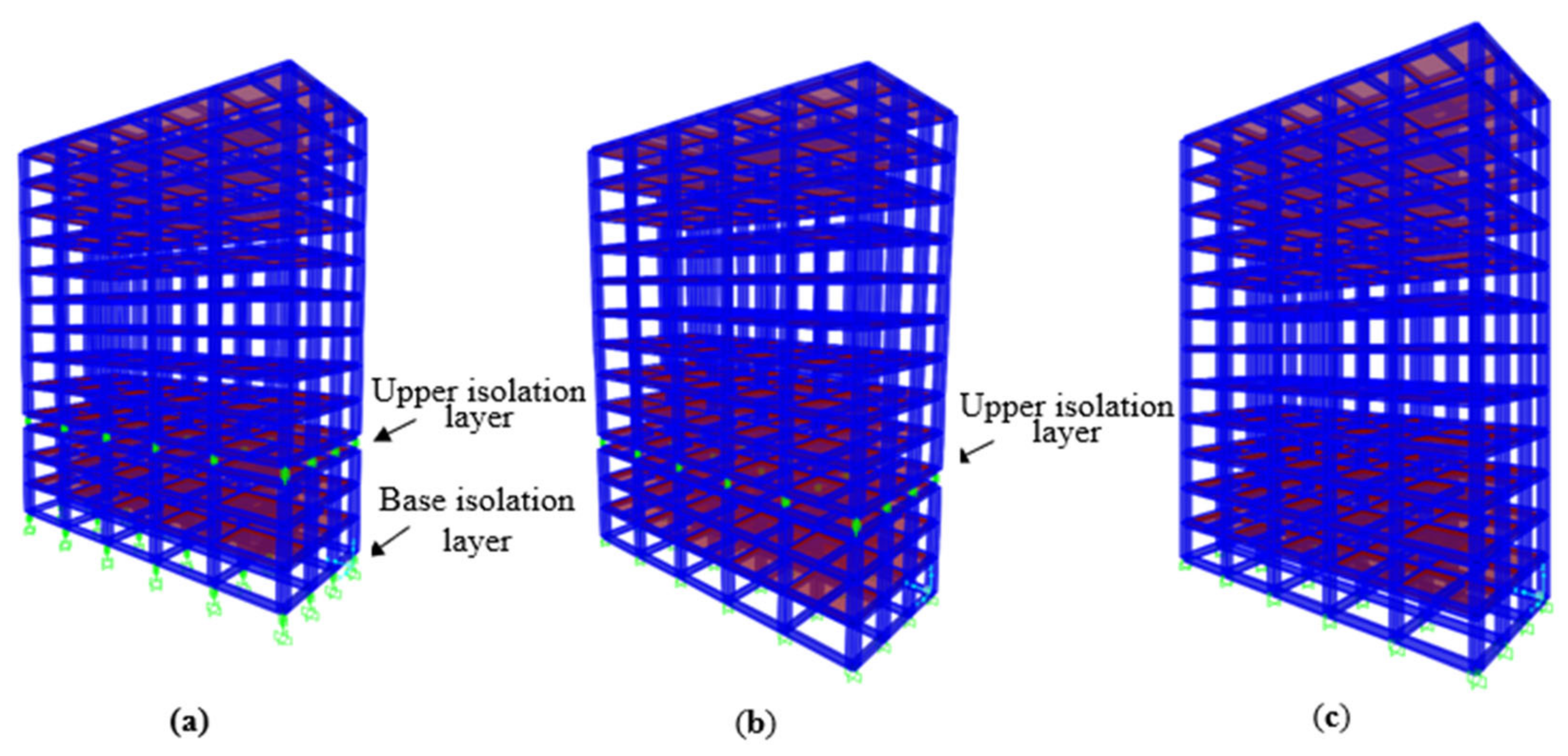 Buildings 13 02677 g004