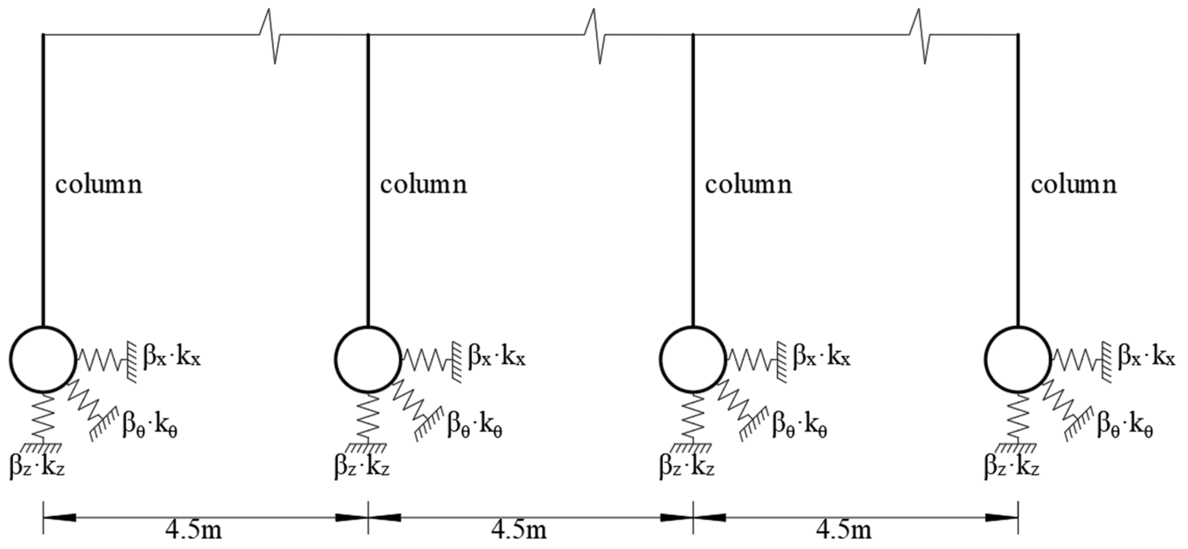 Buildings 13 02677 g009