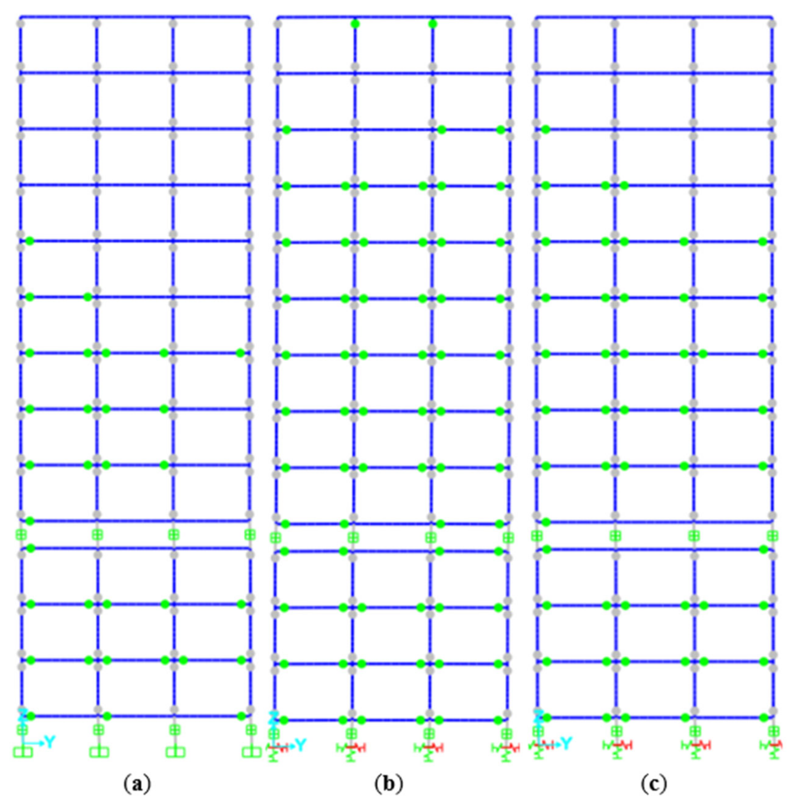 Buildings 13 02677 g018