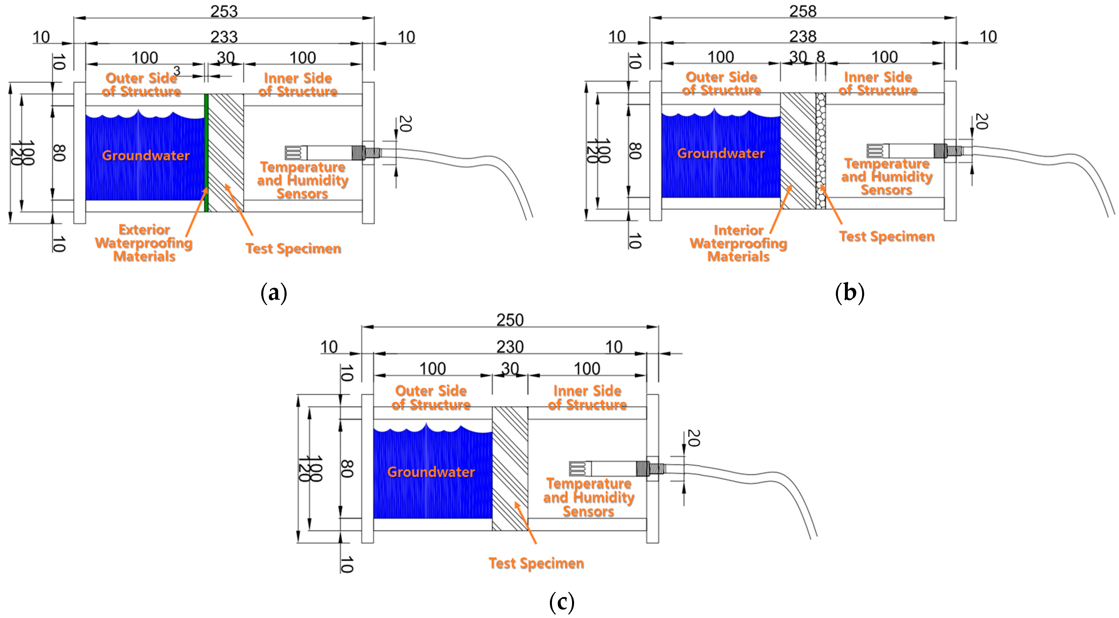 Buildings 13 02679 g002