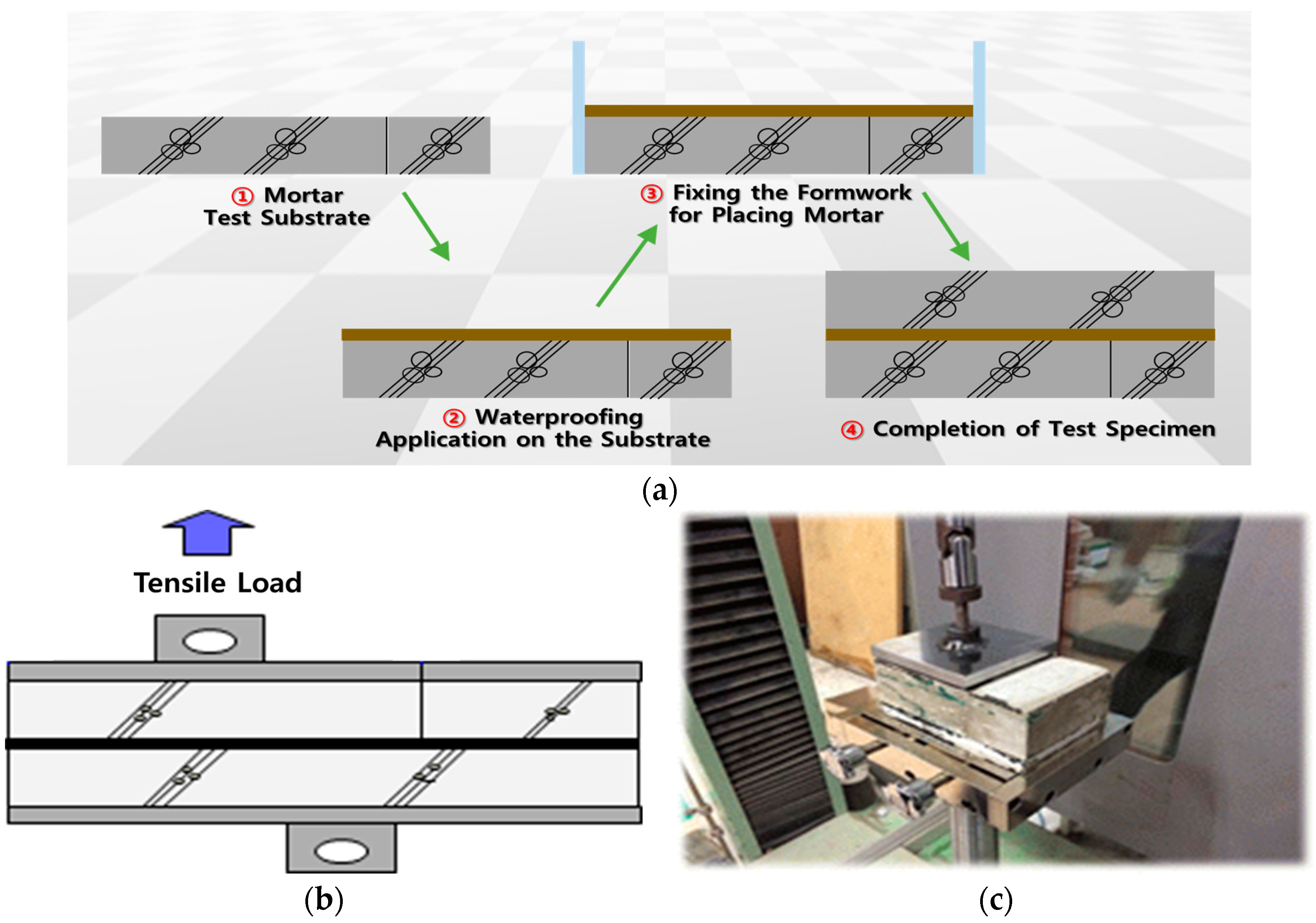 Buildings 13 02679 g004