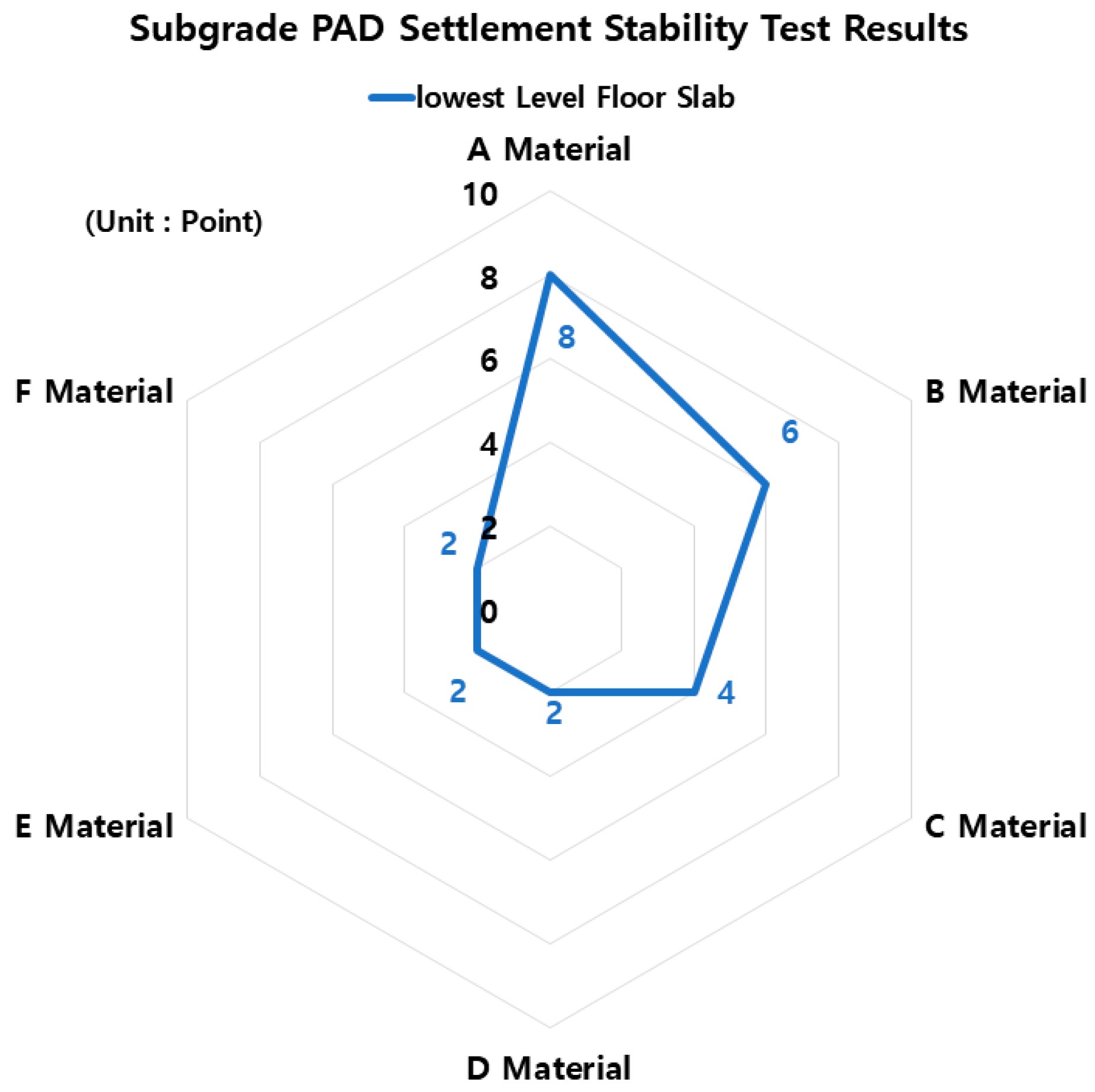 Buildings 13 02679 g017