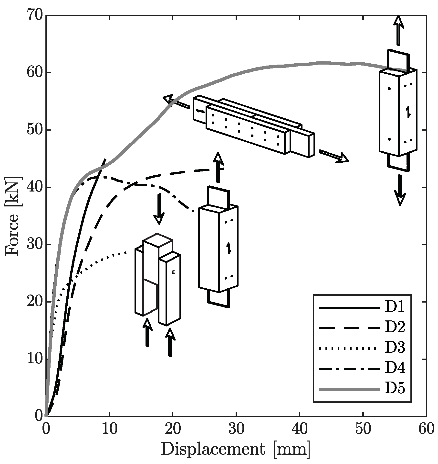 Buildings 13 02693 g002
