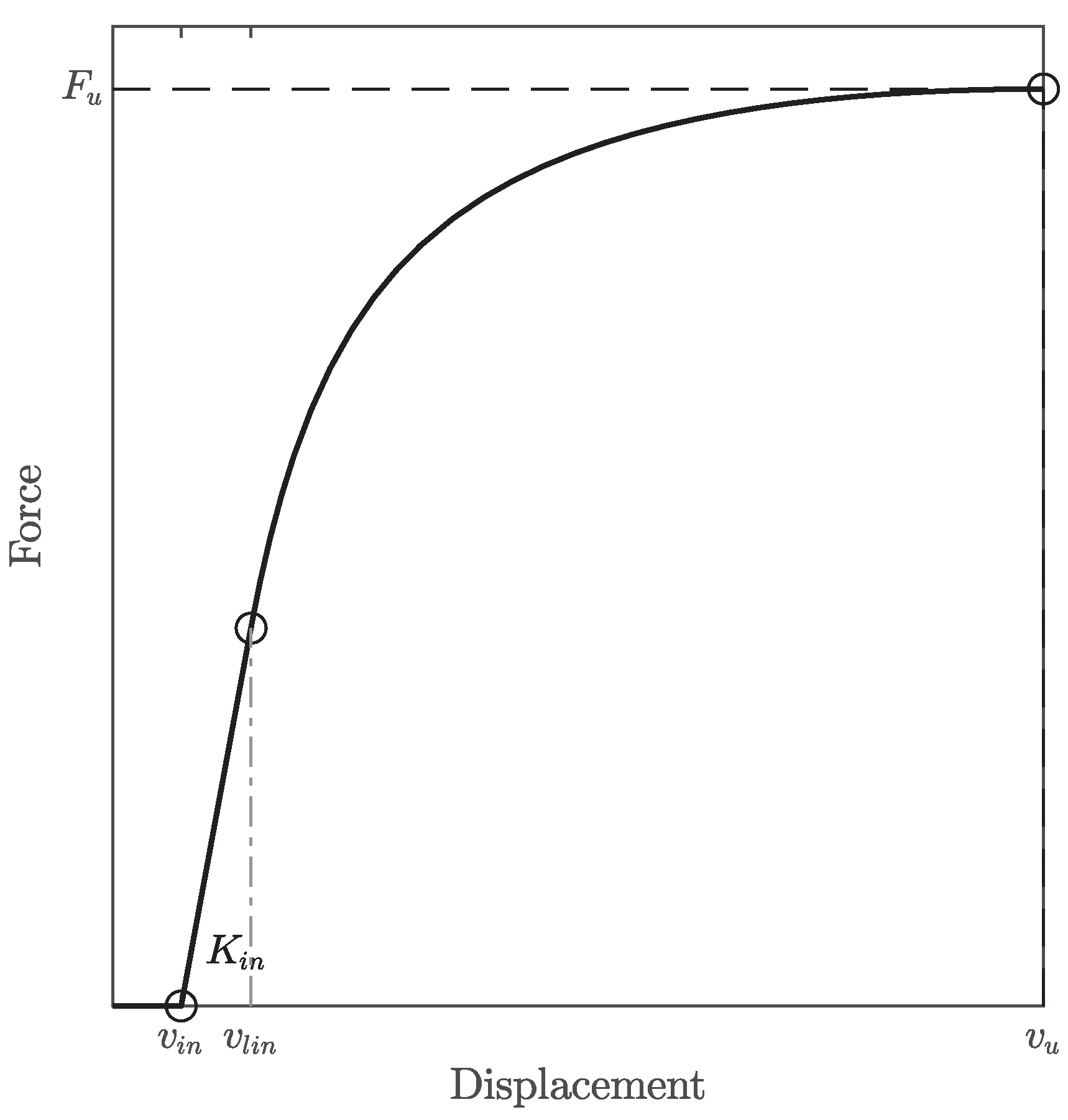 Buildings 13 02693 g012