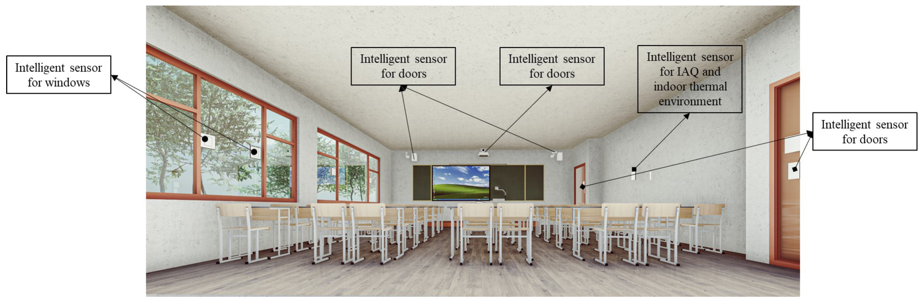 Buildings 13 02694 g003