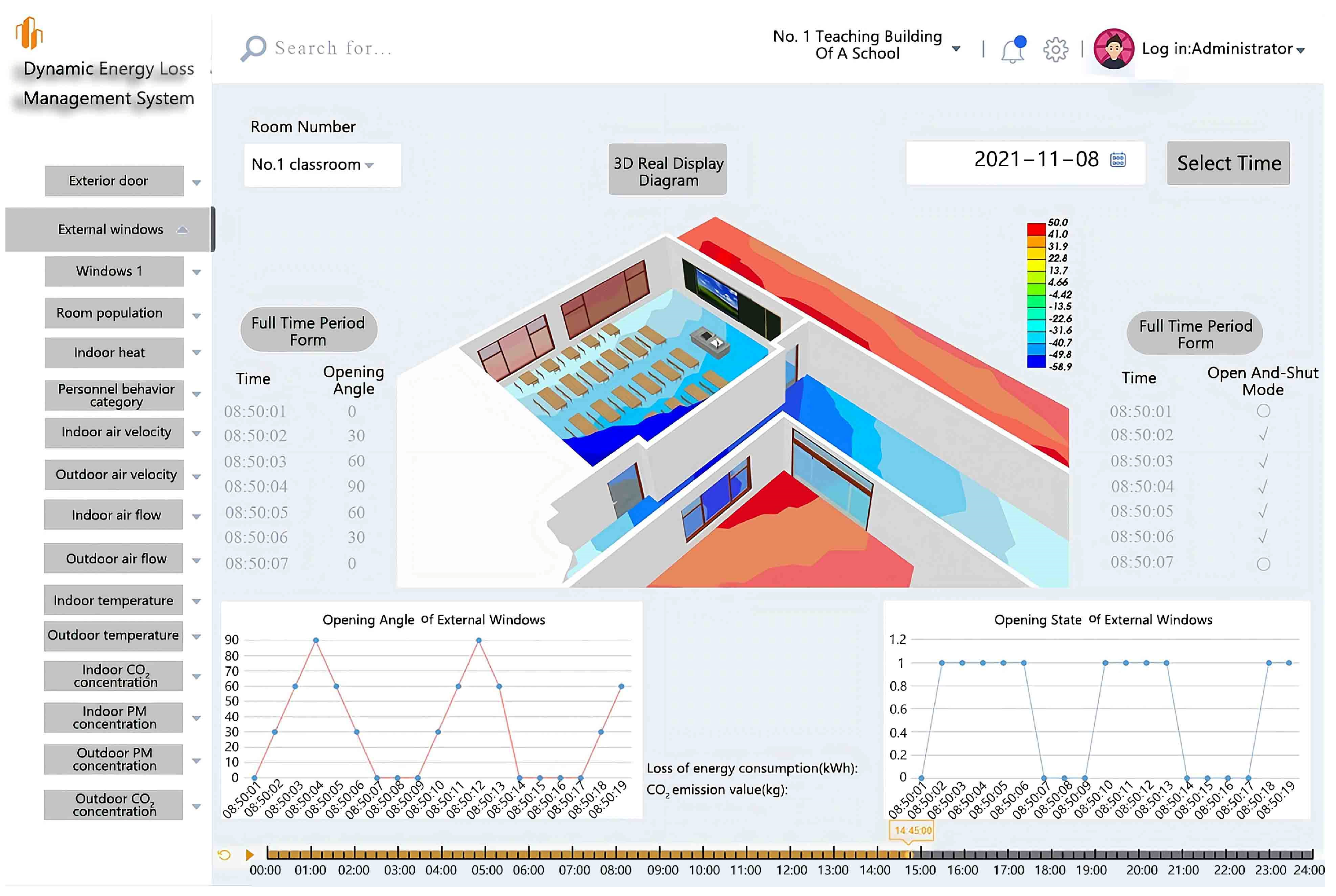 Buildings 13 02694 g008
