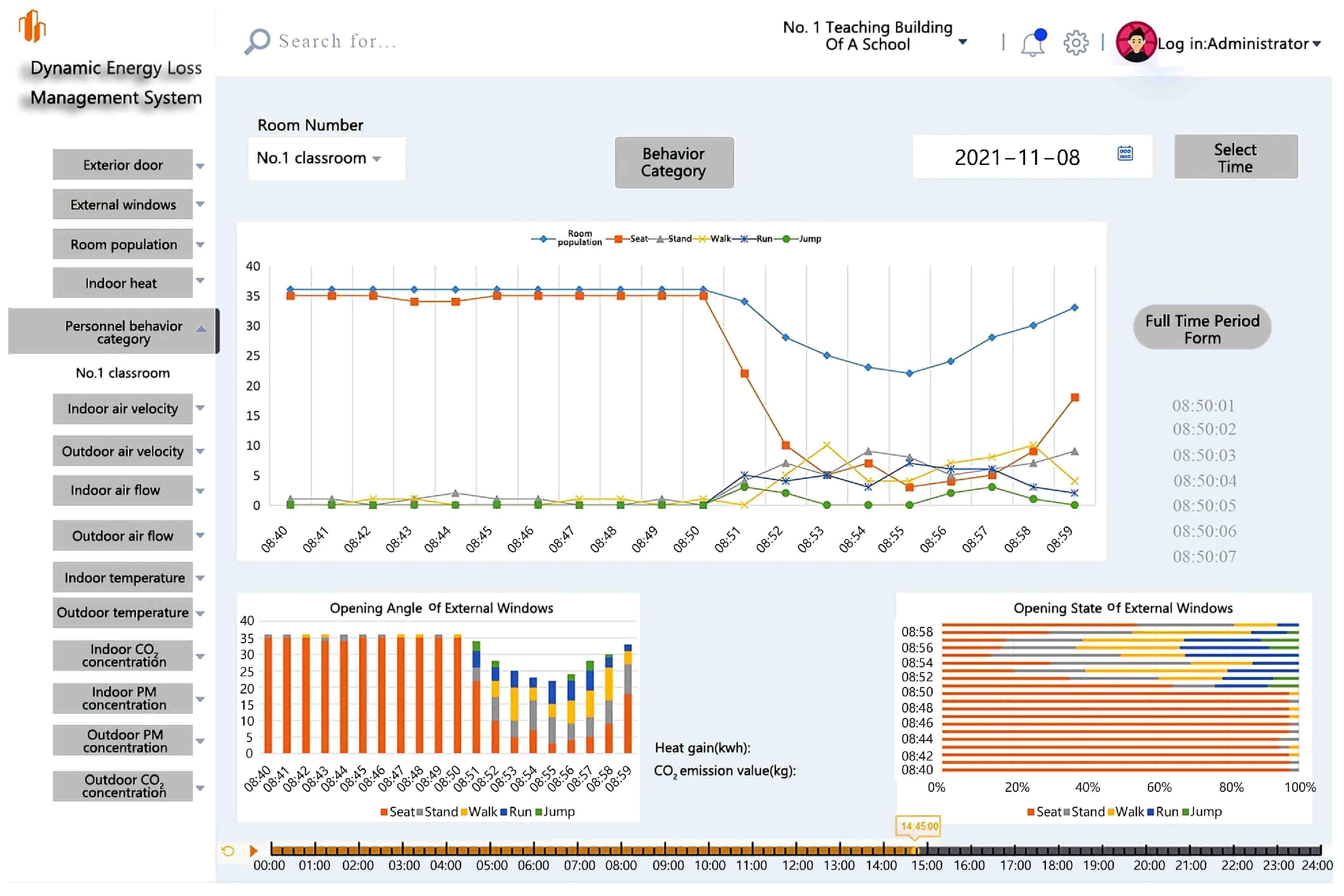 Buildings 13 02694 g009