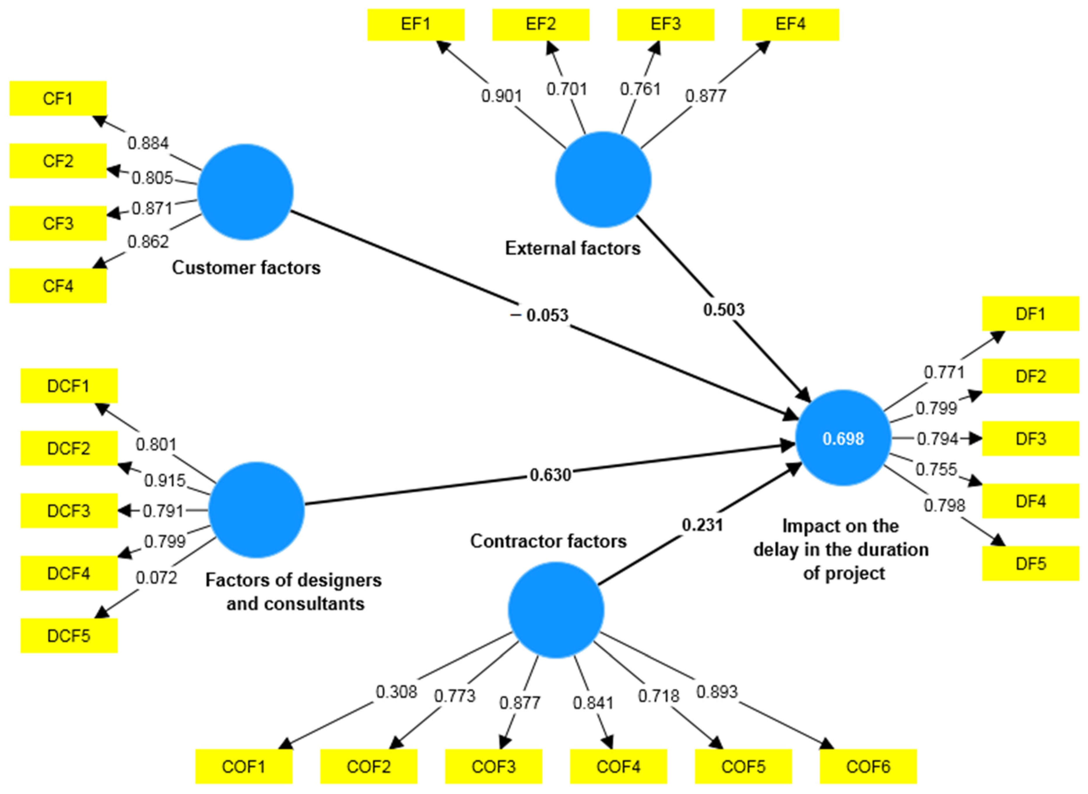 Buildings 13 02696 g002