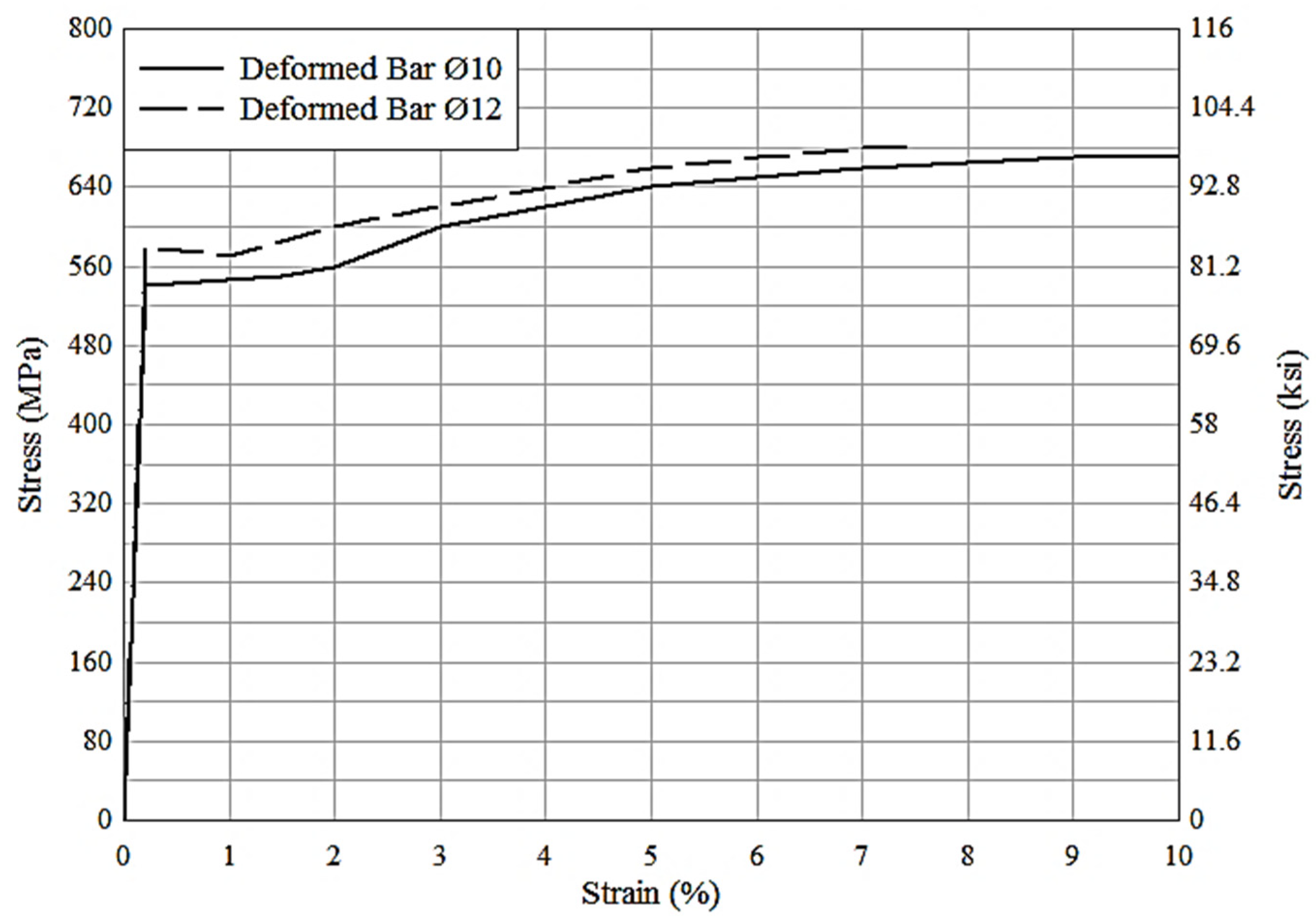 Buildings 13 02697 g001