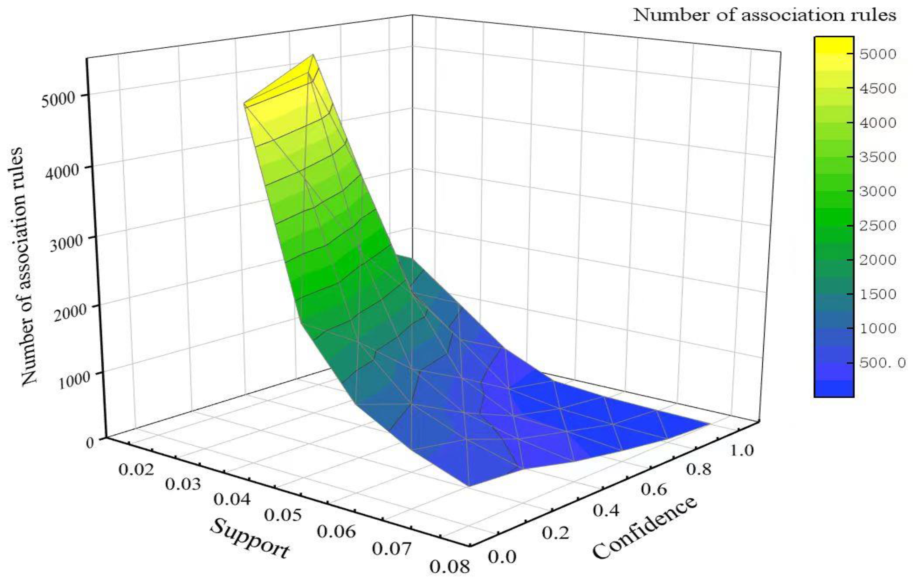 Buildings 13 02700 g004