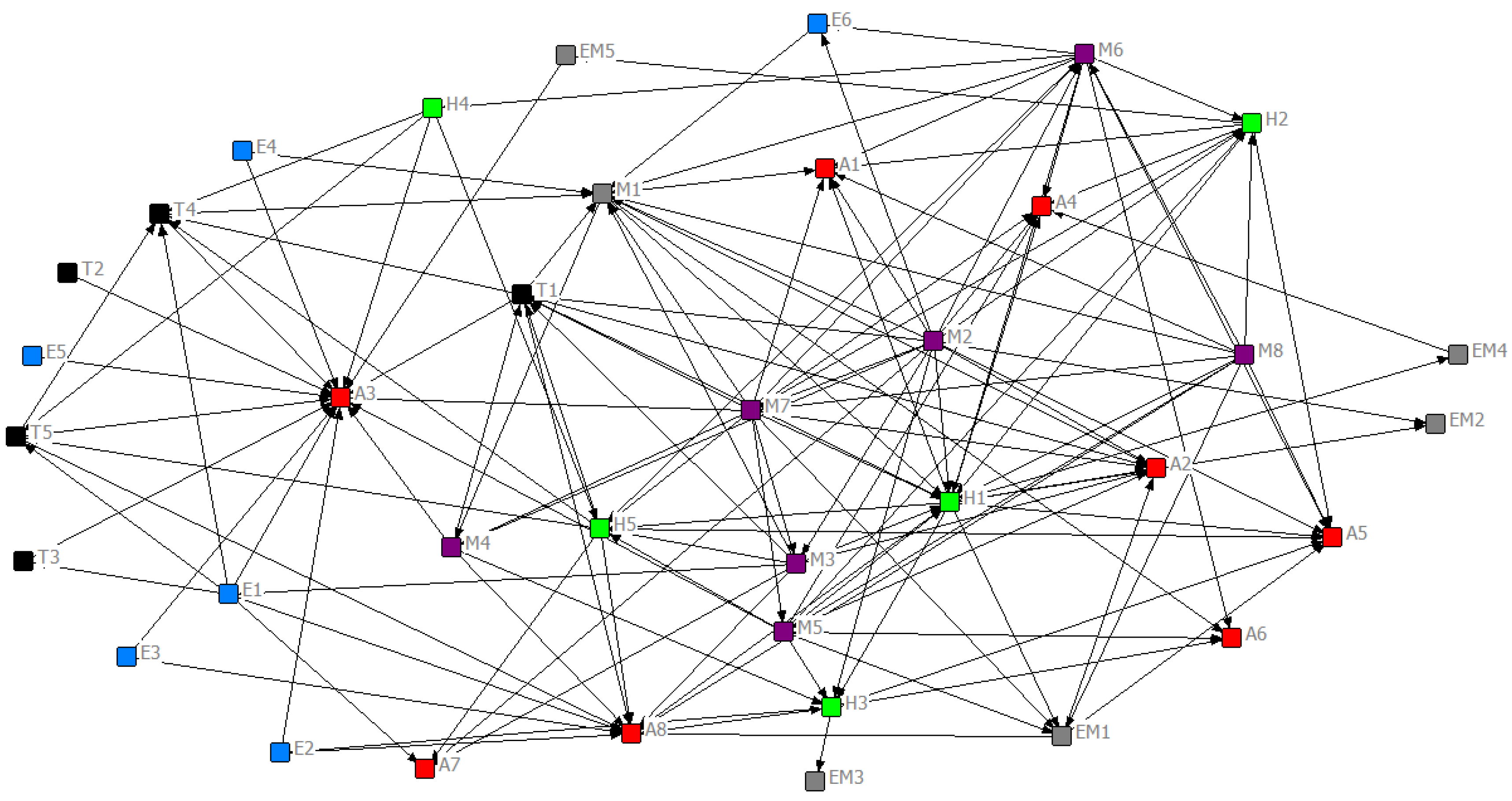 Buildings 13 02700 g005
