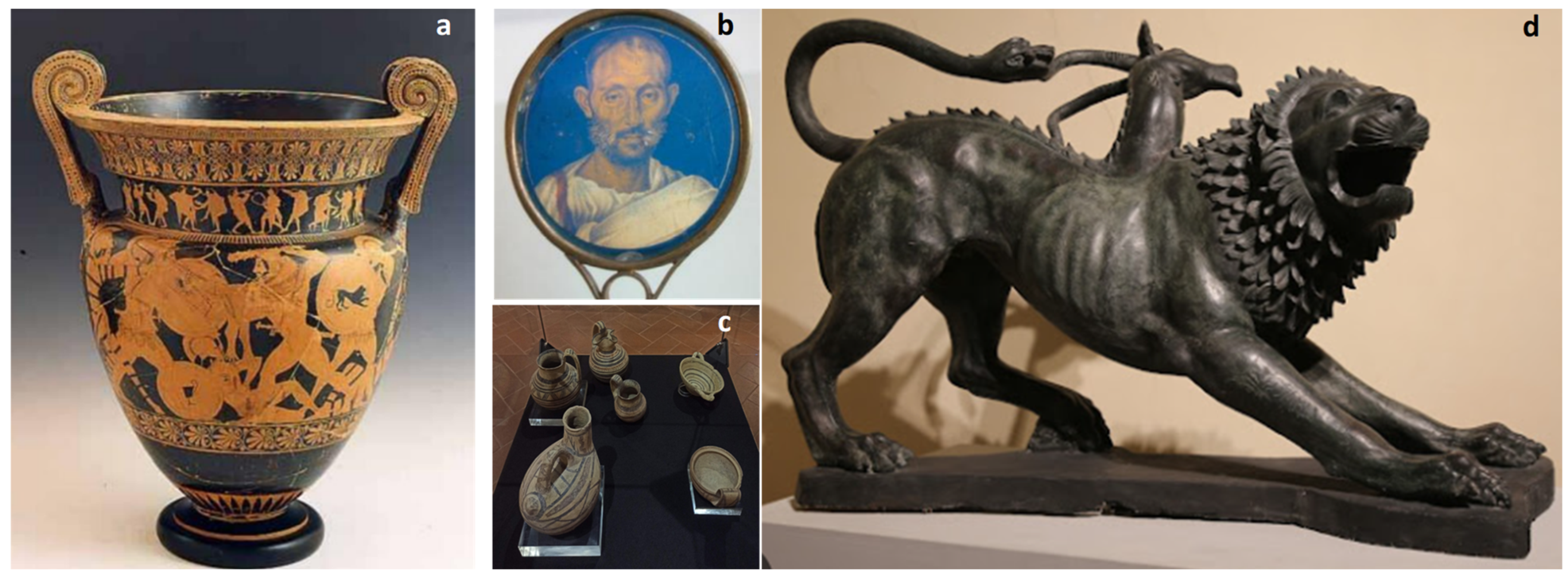 Buildings 13 02701 g003