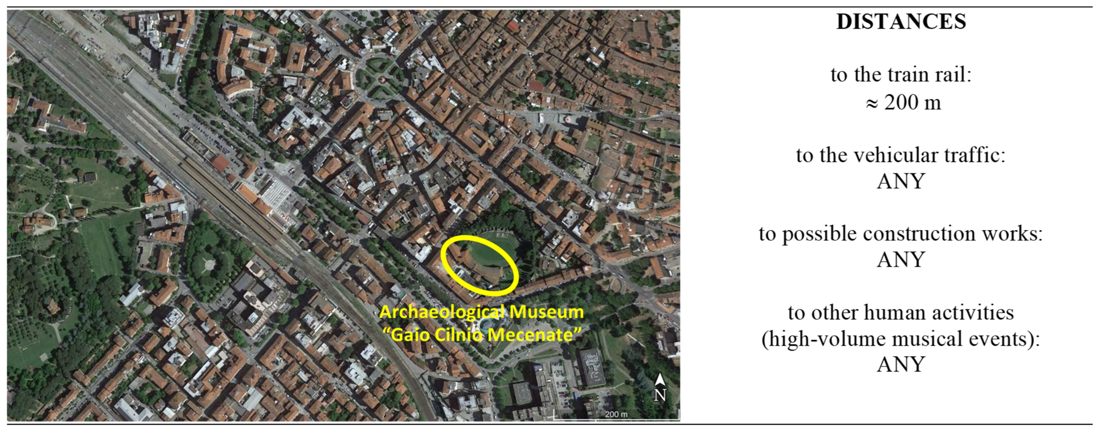 Buildings 13 02701 g005