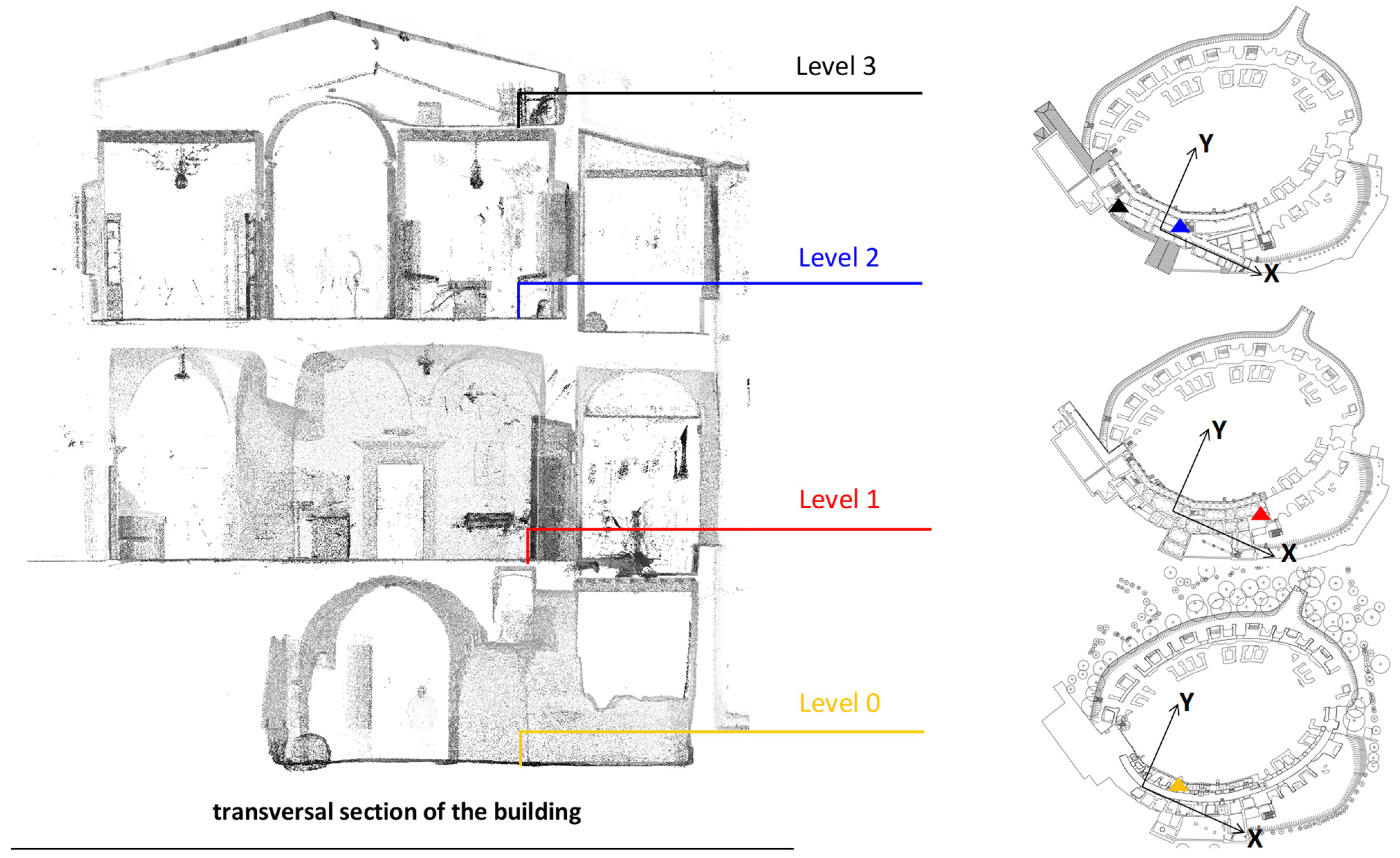 Buildings 13 02701 g008
