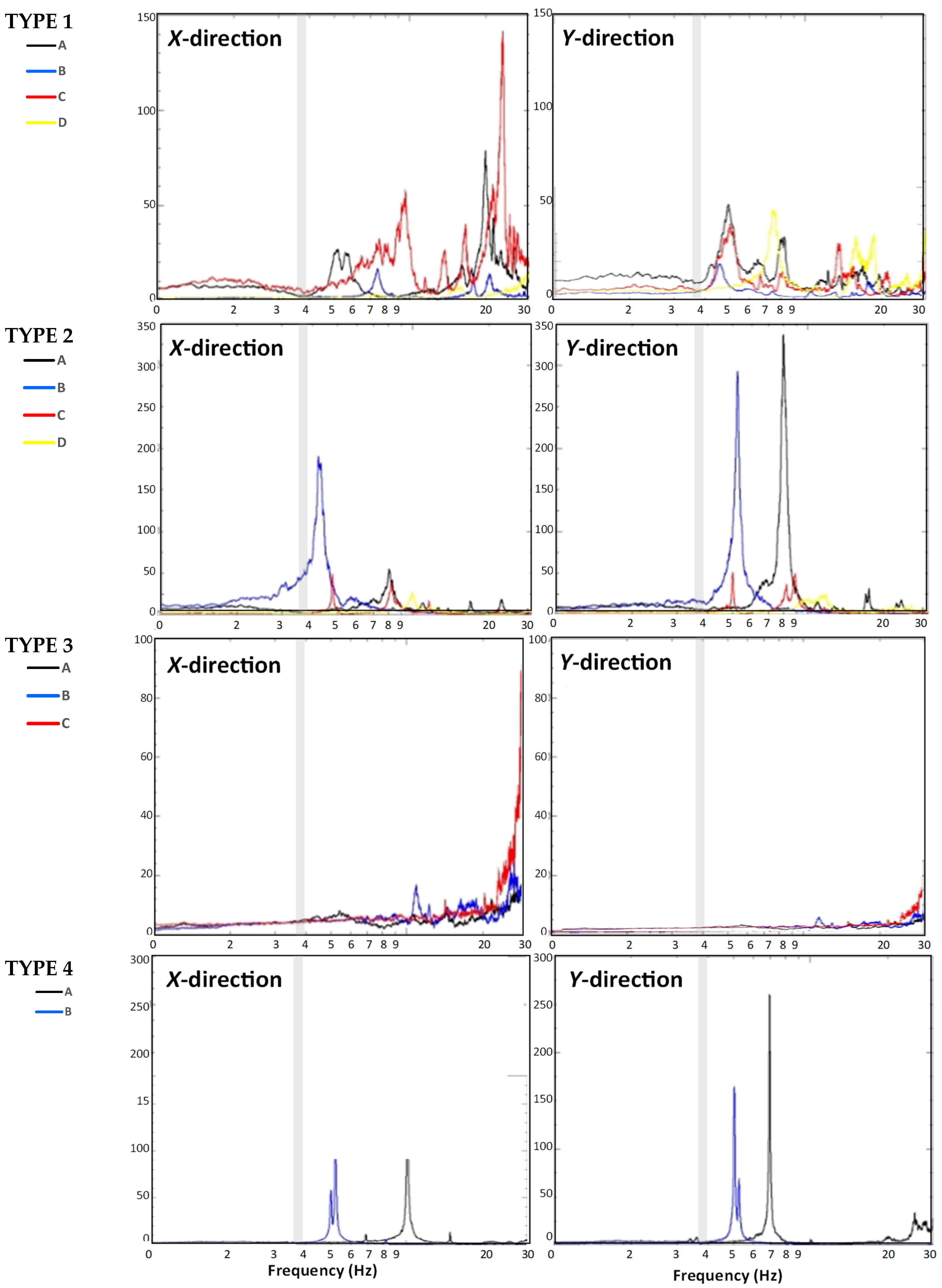 Buildings 13 02701 g019