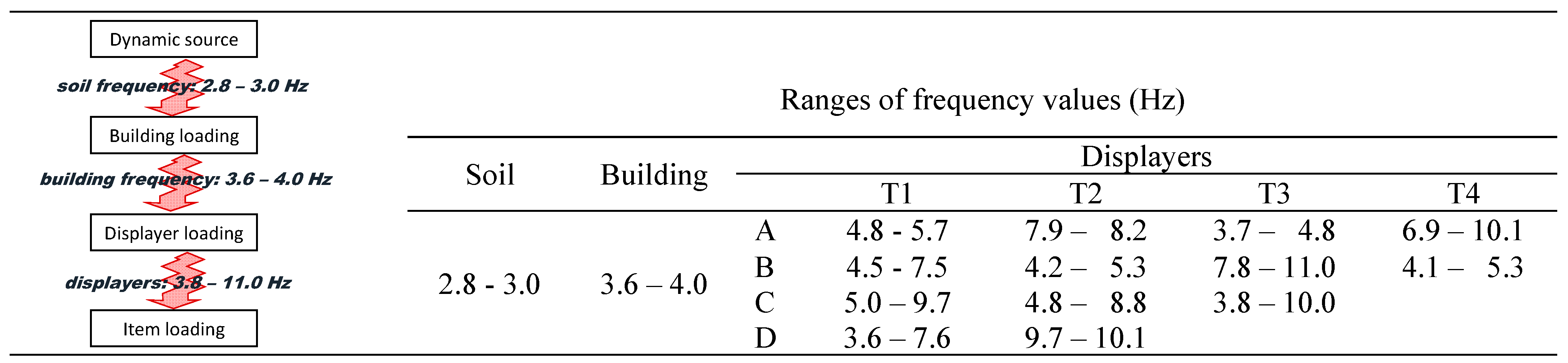 Buildings 13 02701 g020