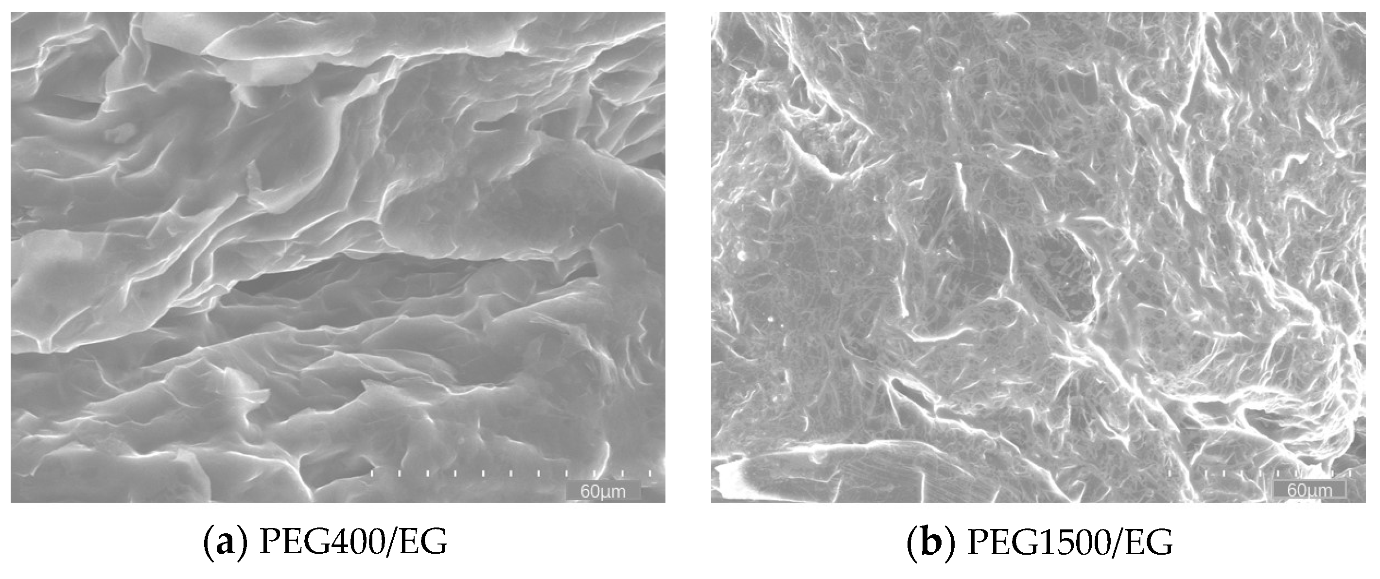 Buildings 13 02702 g006