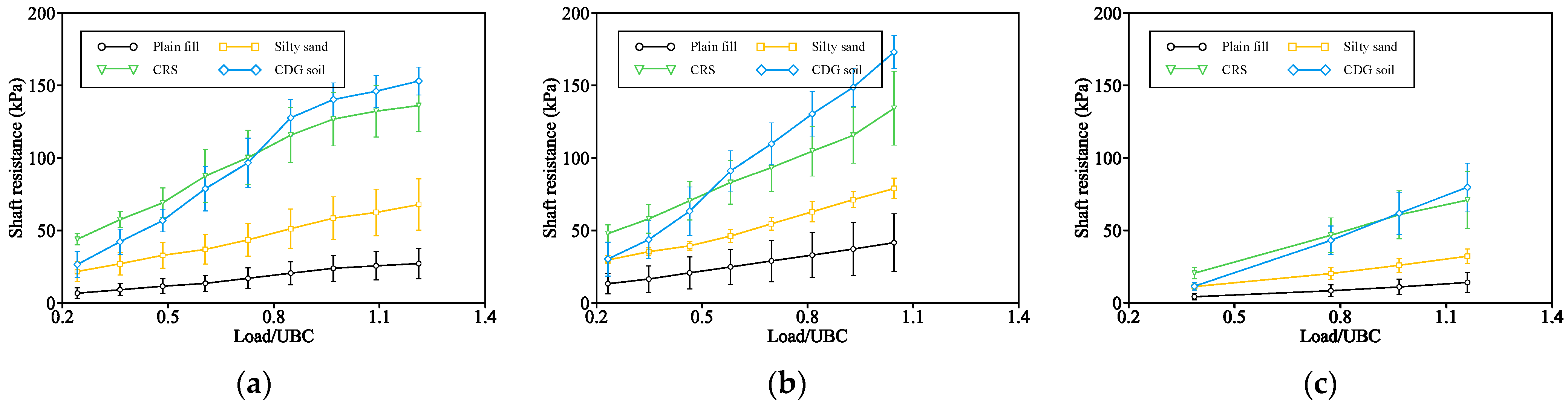 Buildings 13 02707 g009