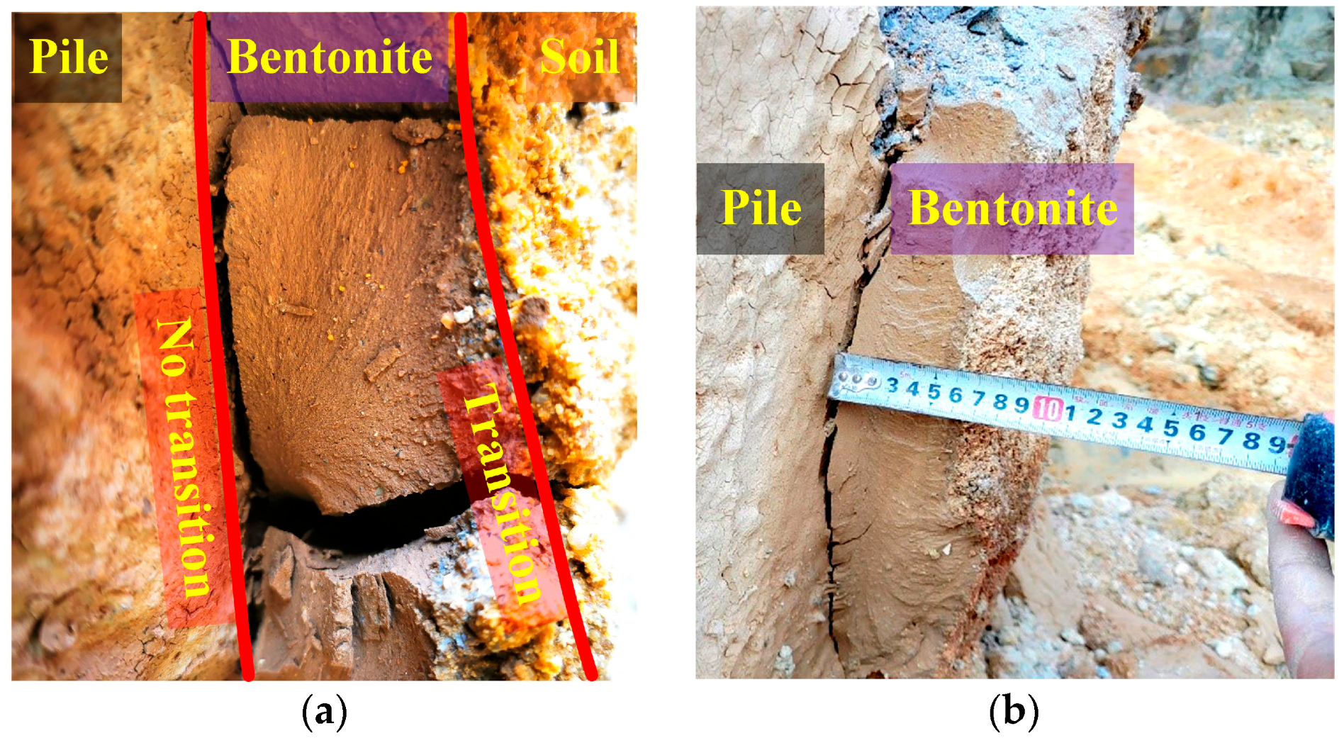 Buildings 13 02707 g011