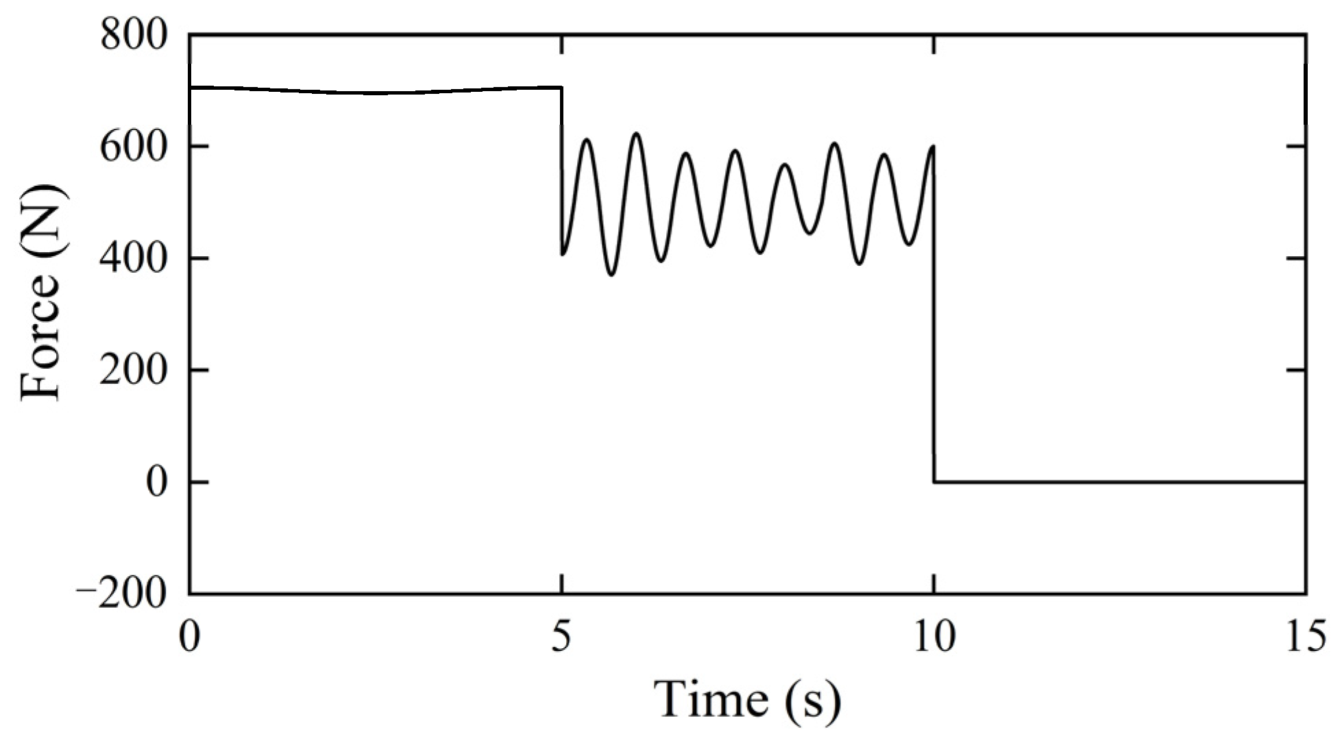 Buildings 13 02709 g002