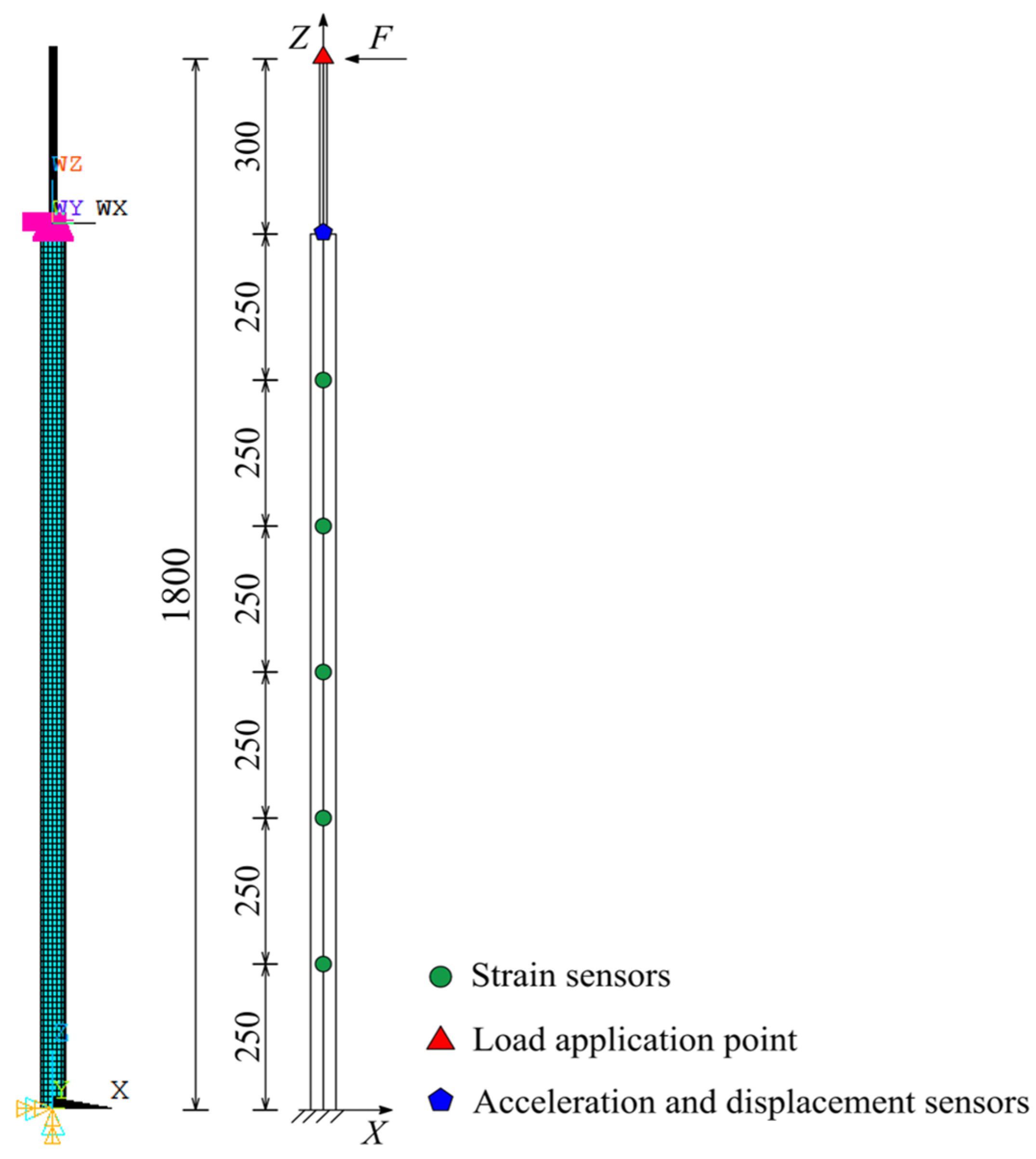 Buildings 13 02709 g003