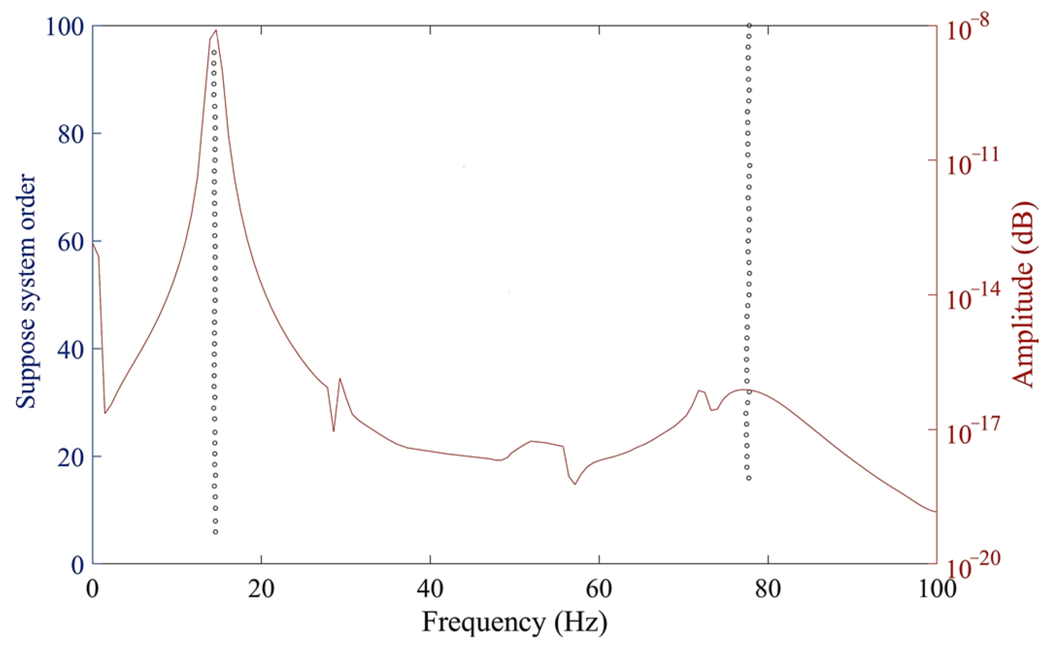 Buildings 13 02709 g004