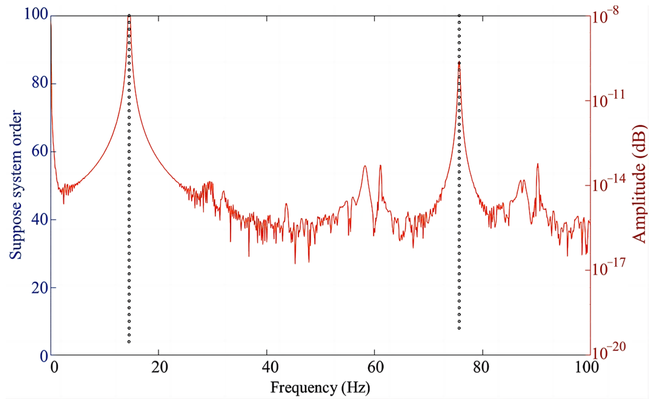 Buildings 13 02709 g012