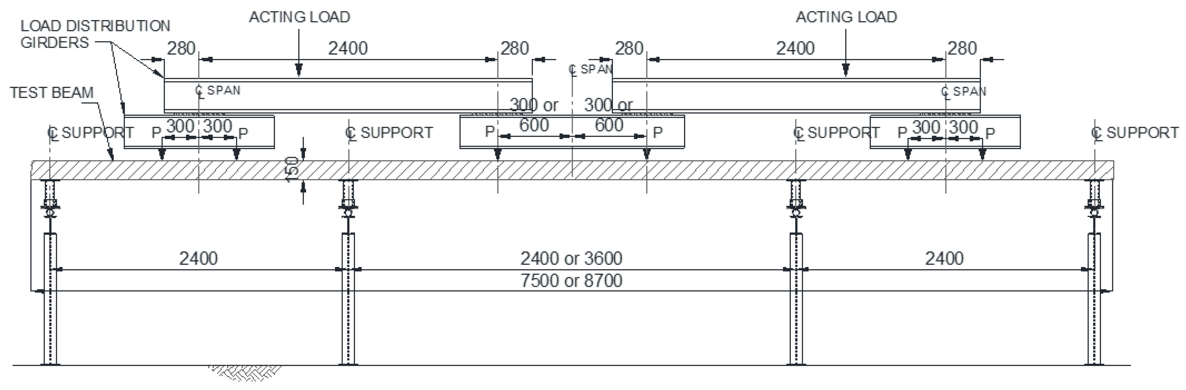 Buildings 13 02717 g005