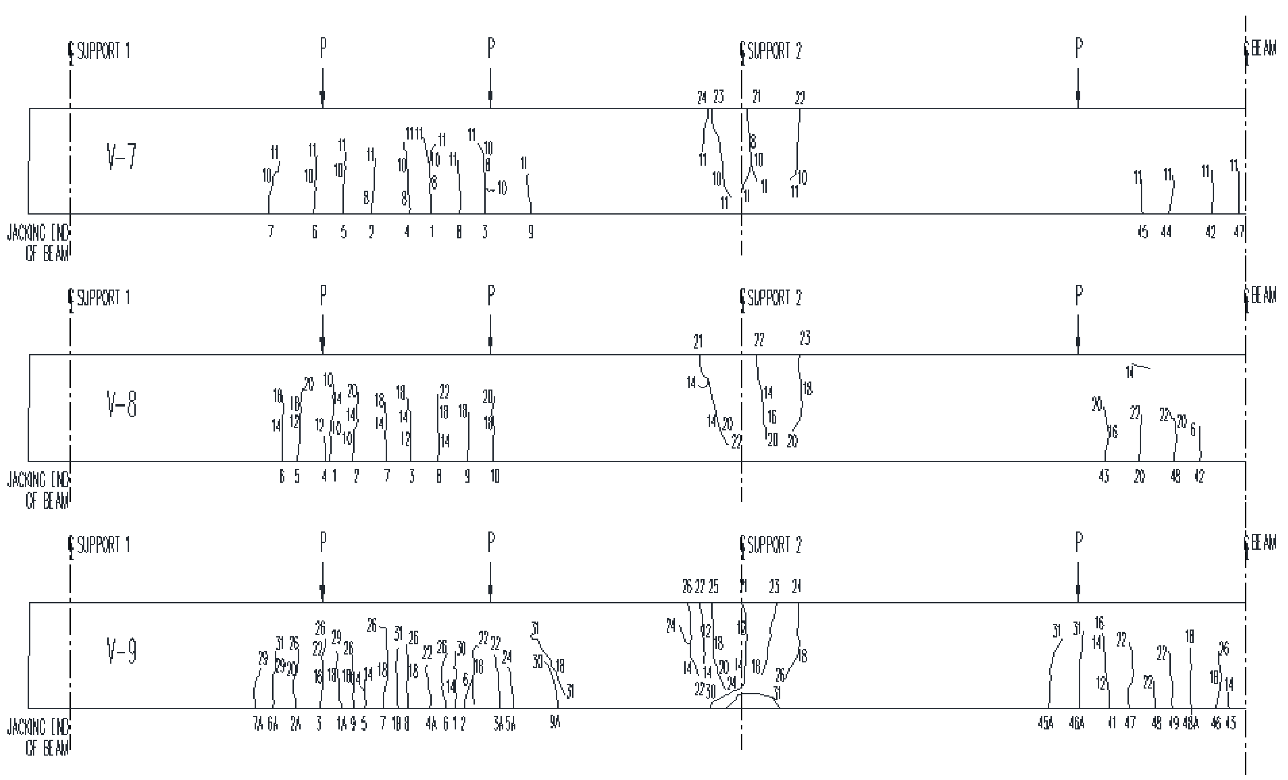 Buildings 13 02717 g016
