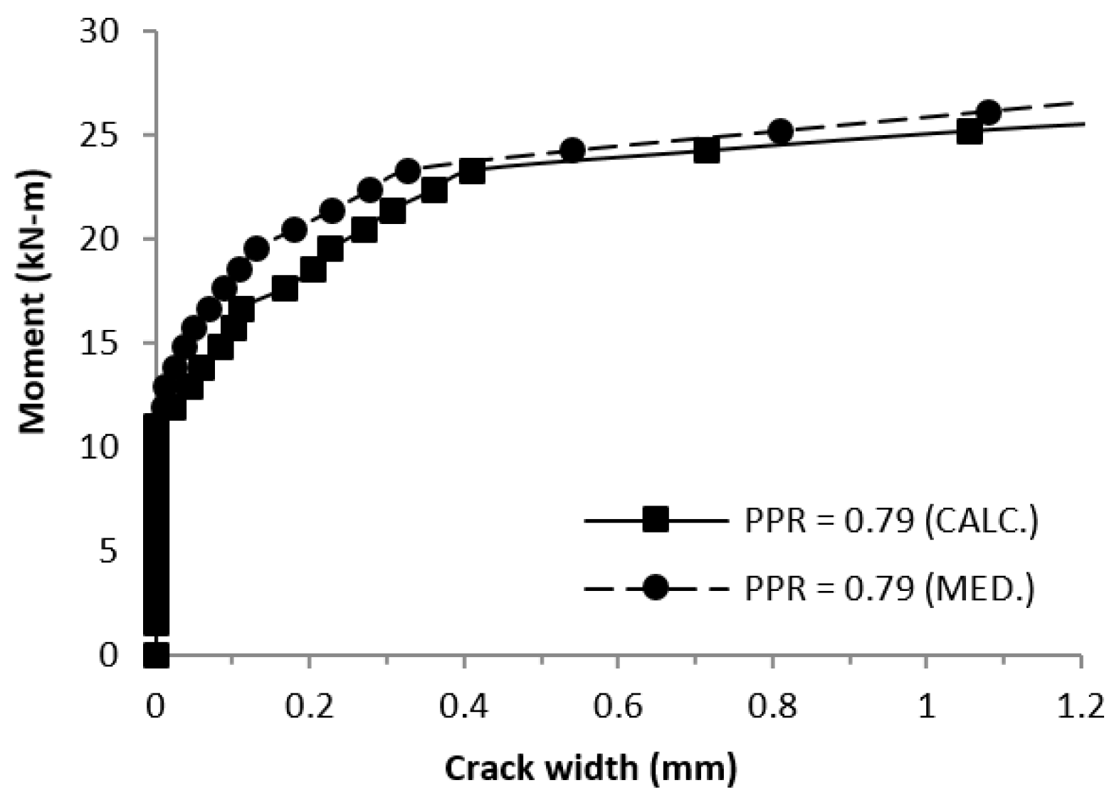 Buildings 13 02717 g031
