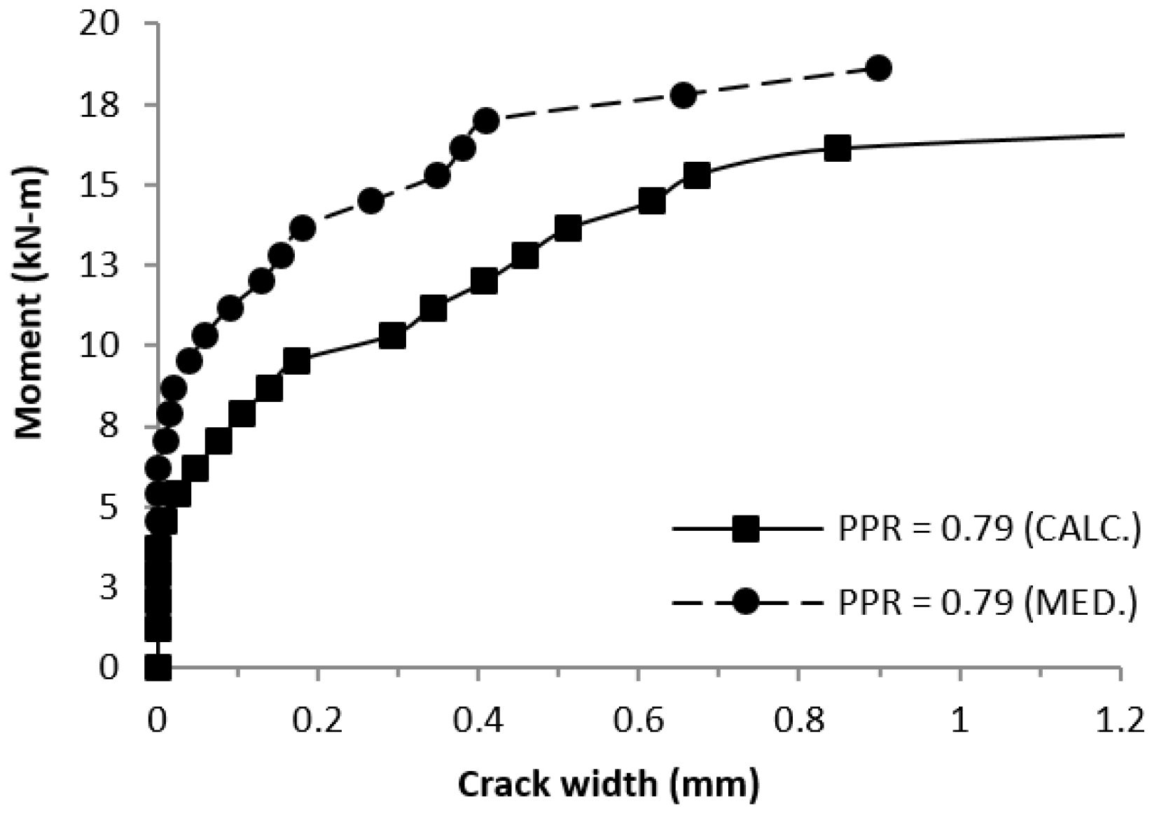 Buildings 13 02717 g033