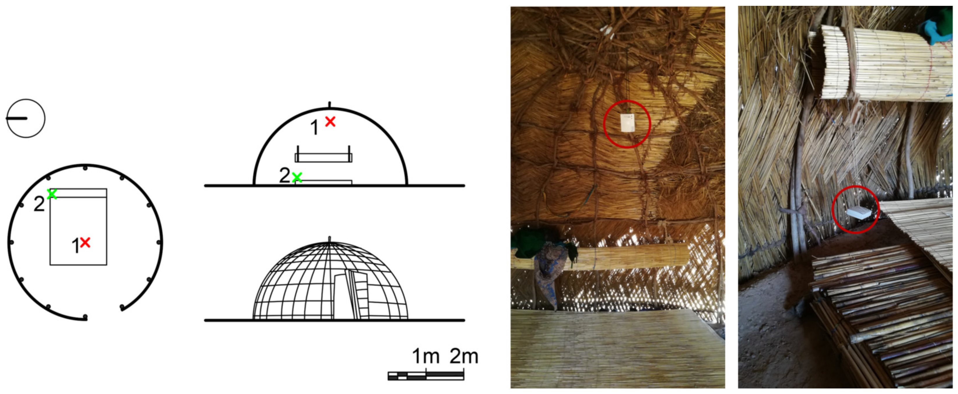 Buildings 13 02719 g008