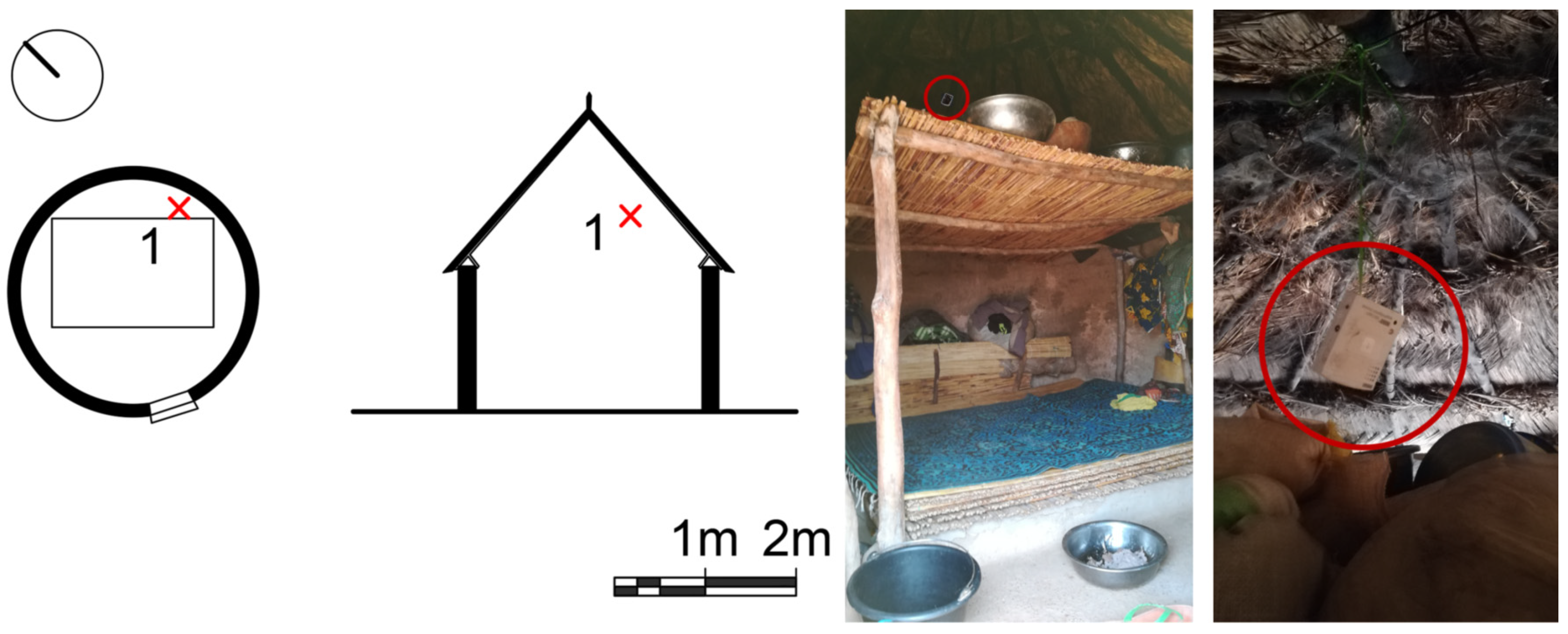 Buildings 13 02719 g010