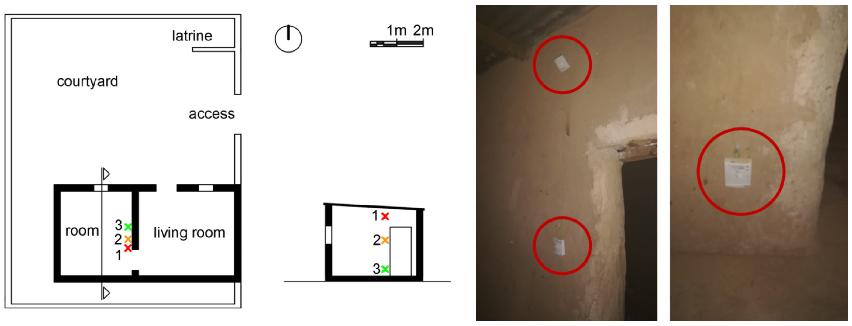 Buildings 13 02719 g012