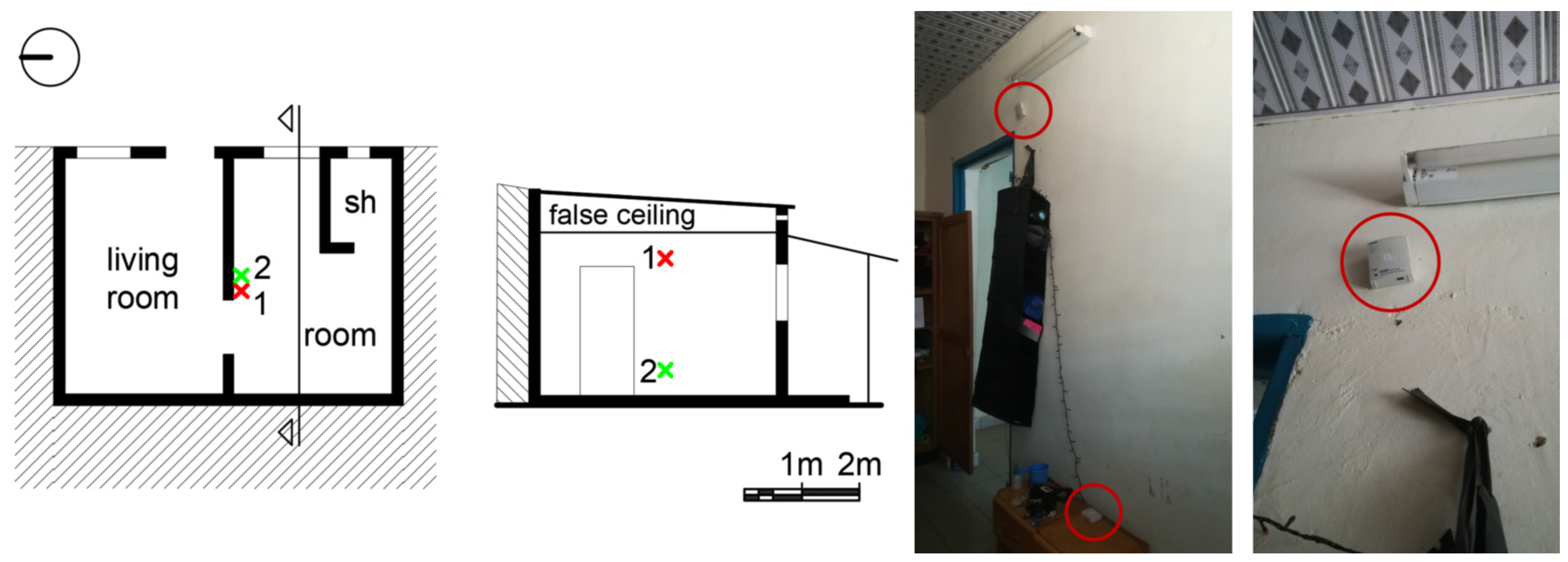 Buildings 13 02719 g014