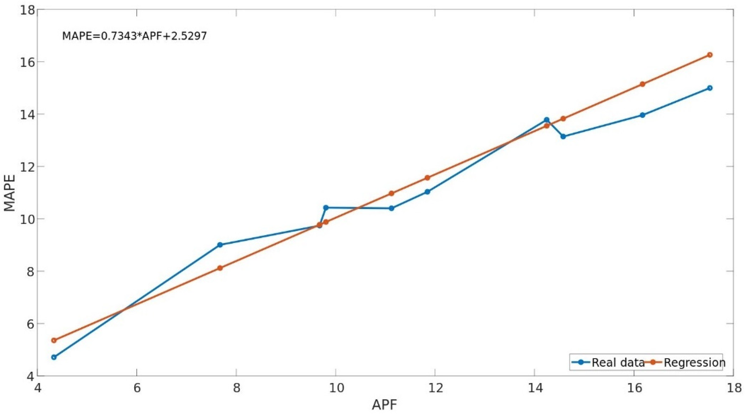 Buildings 13 02721 g013