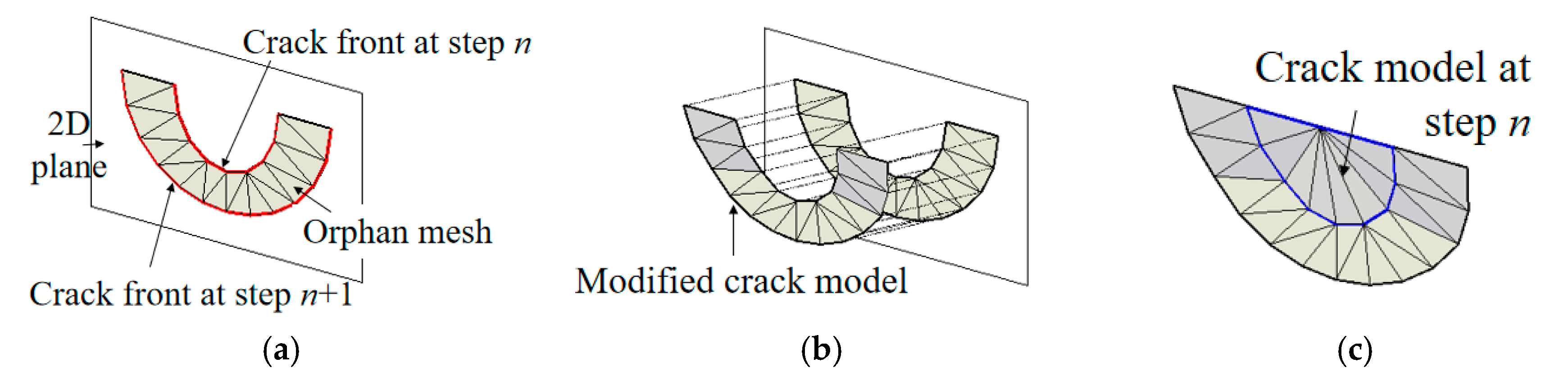 Buildings 13 02722 g007