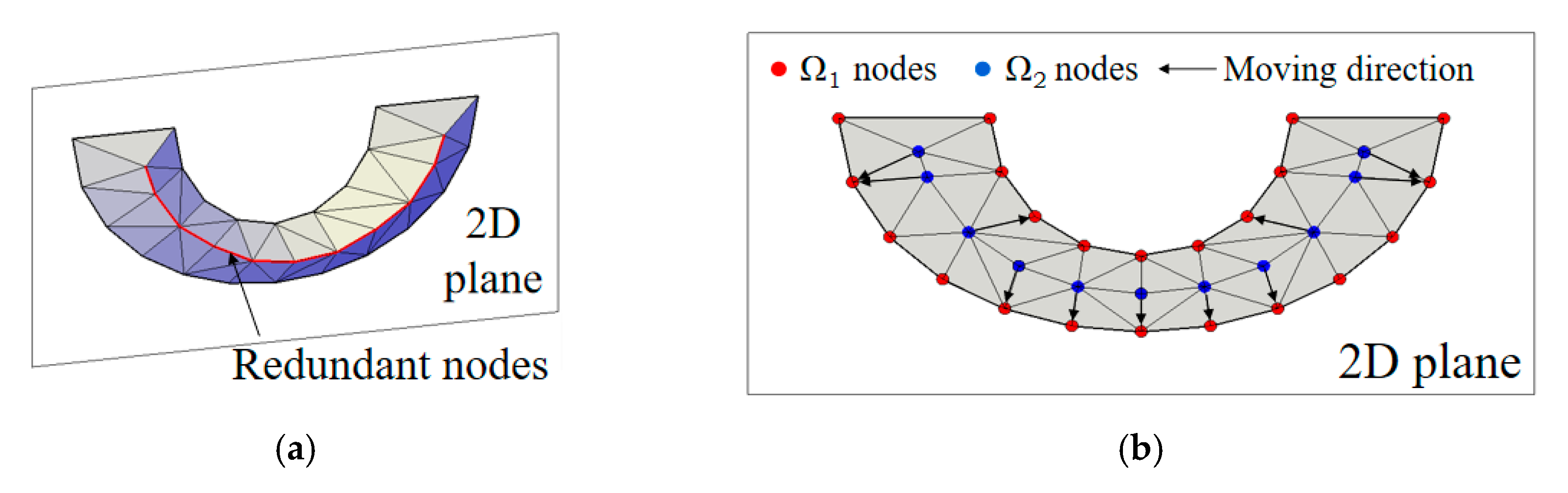 Buildings 13 02722 g008