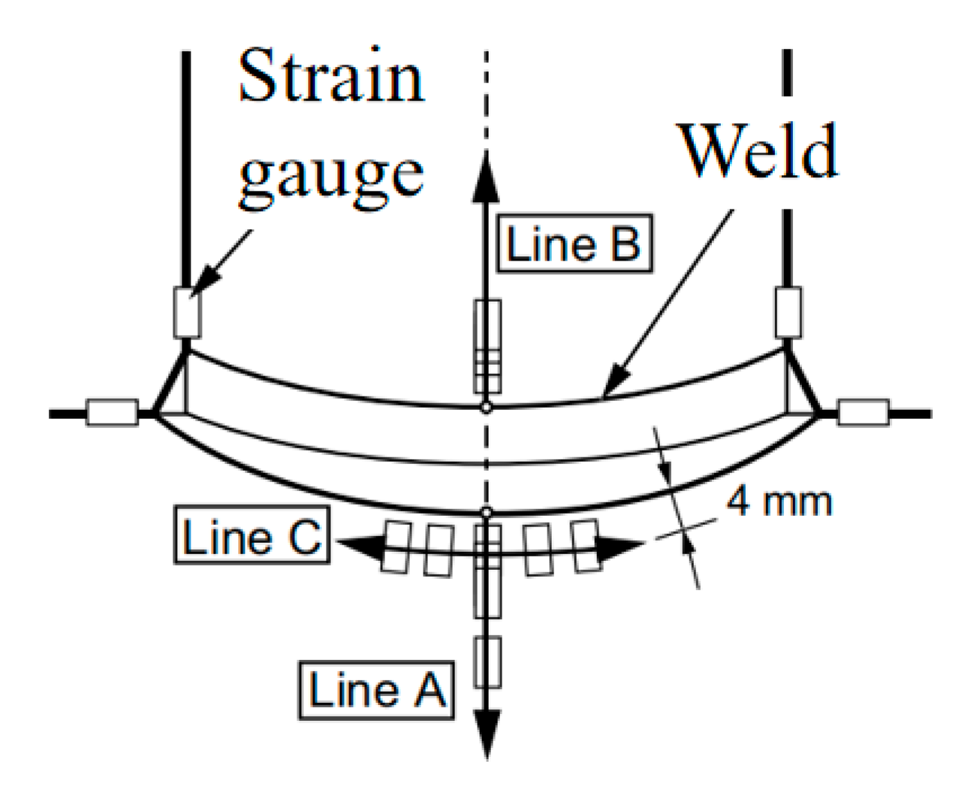 Buildings 13 02722 g010