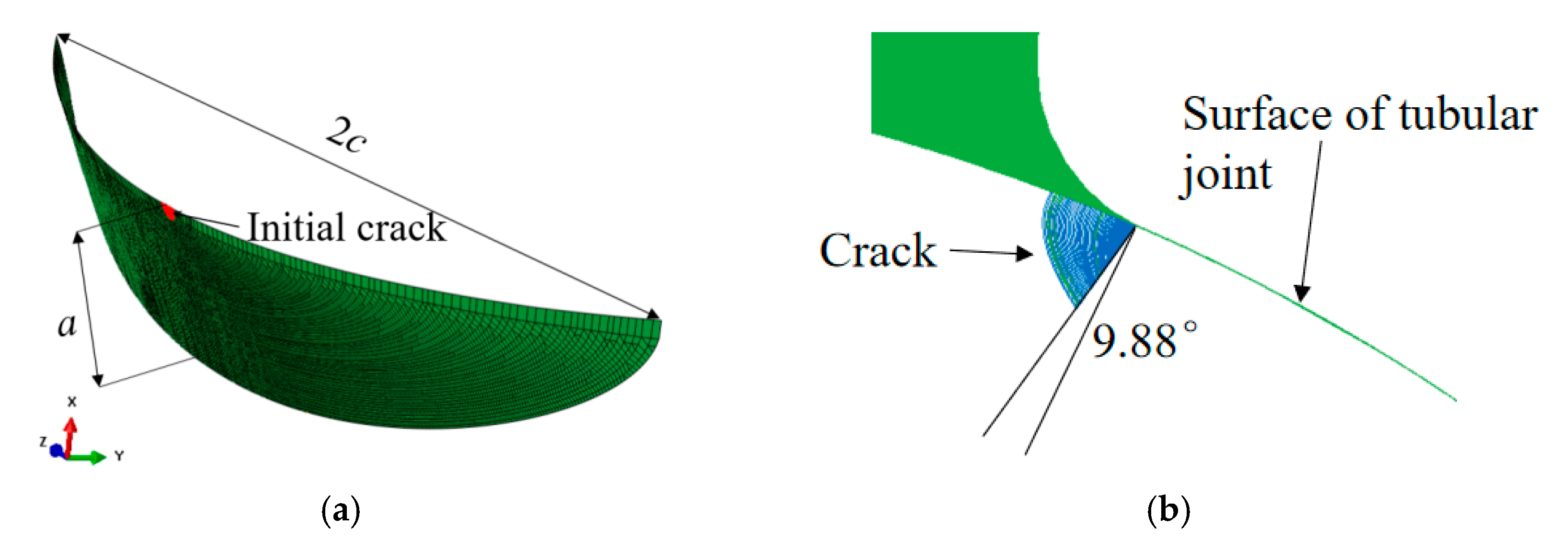 Buildings 13 02722 g013