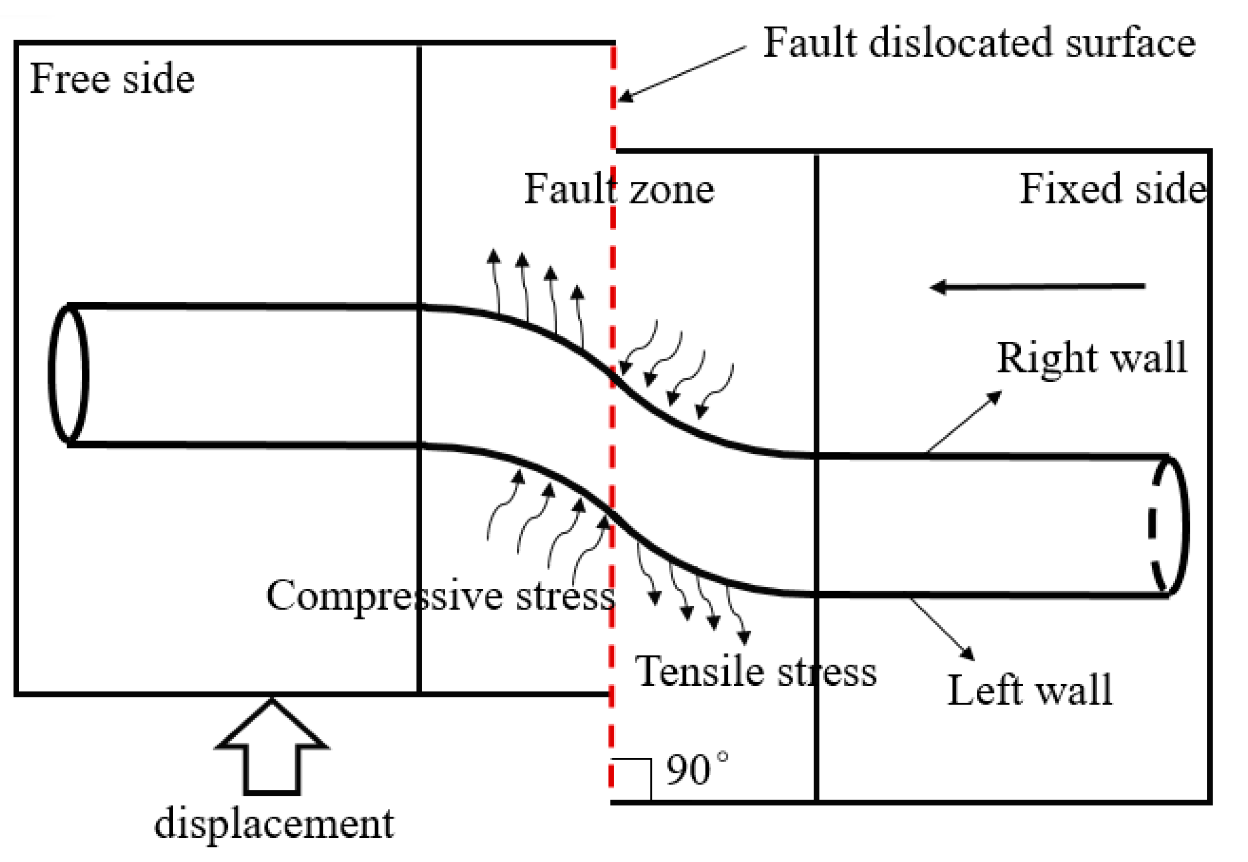 Buildings 13 02723 g004