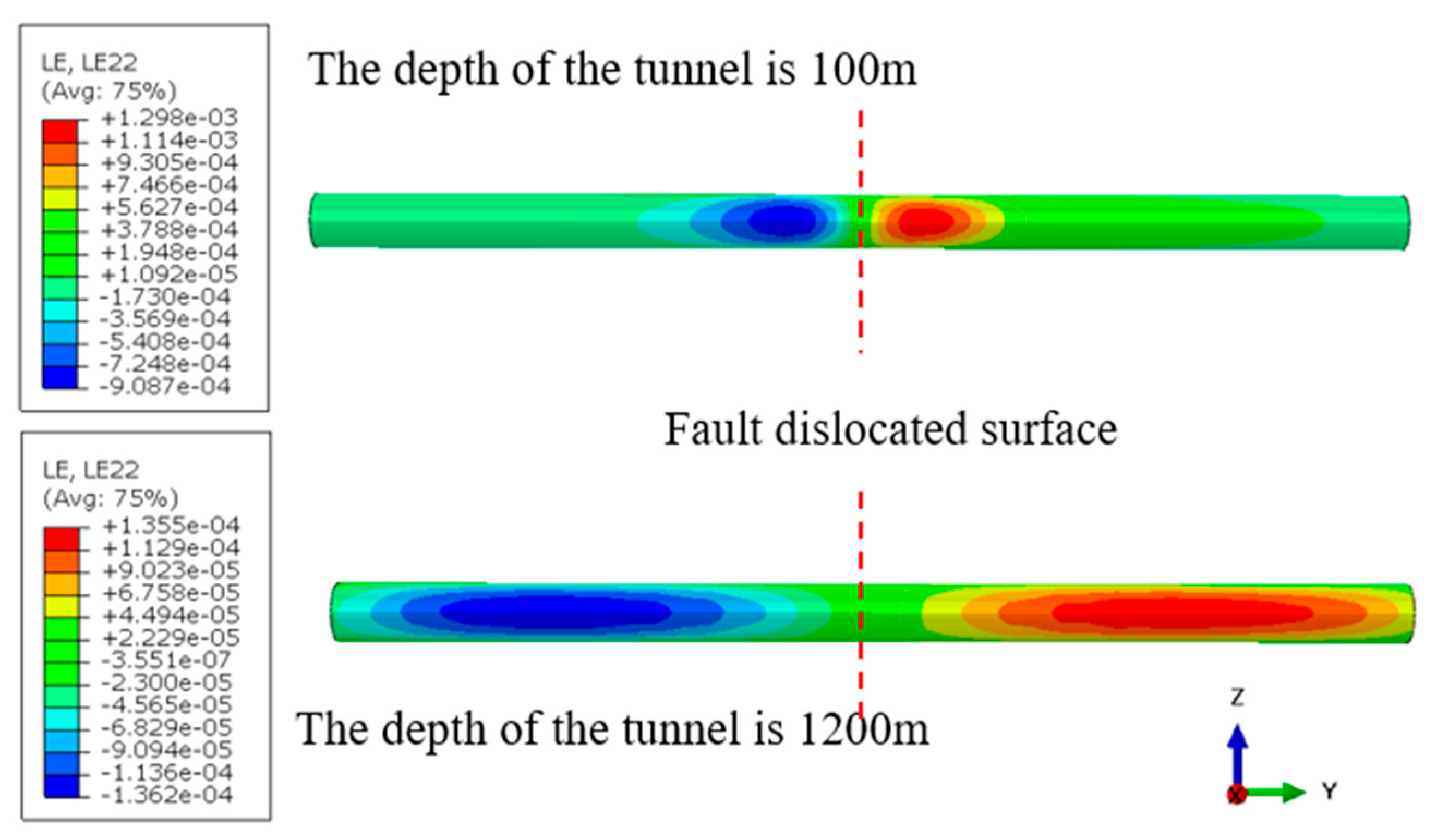 Buildings 13 02723 g008