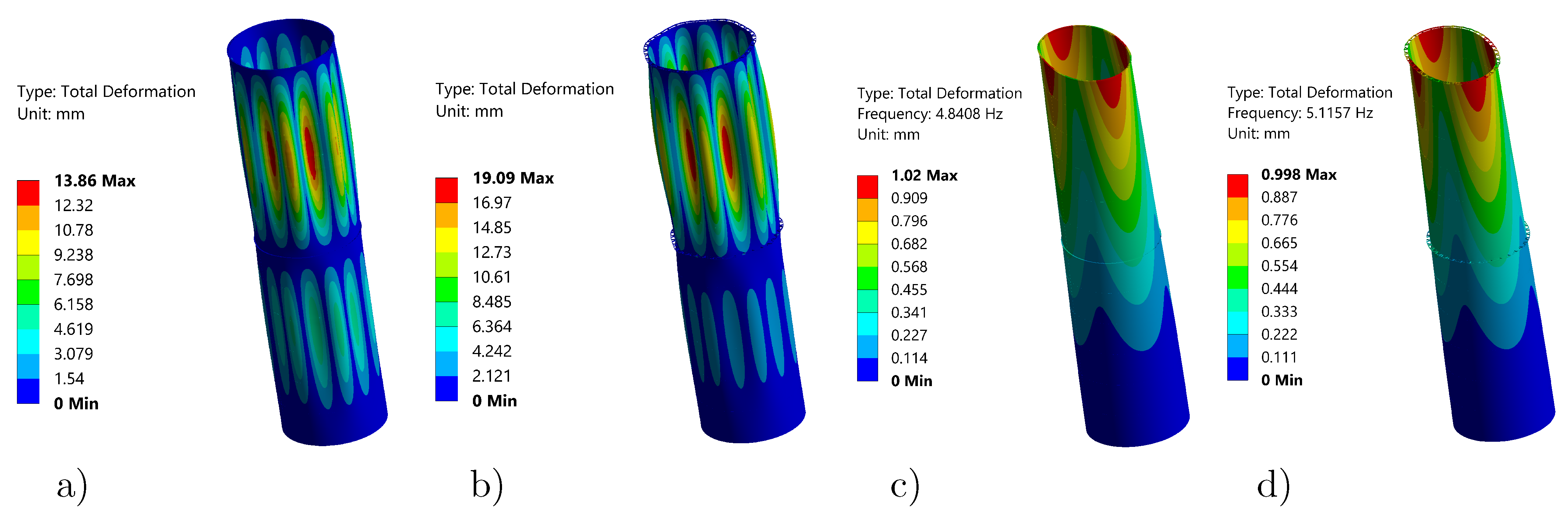 Buildings 13 02724 g014