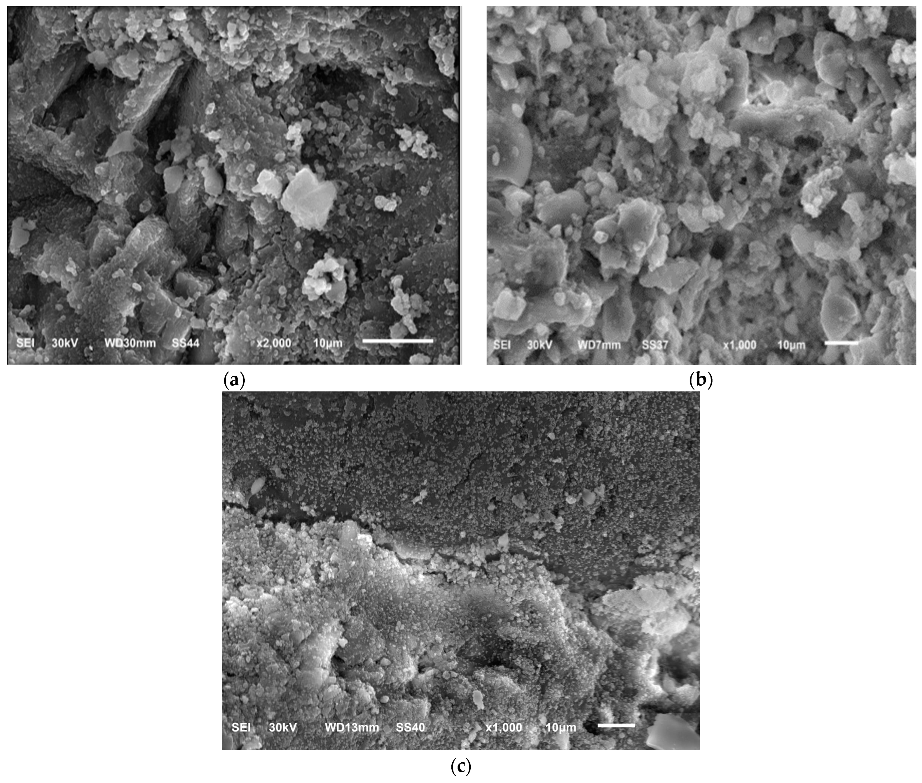 Buildings 13 02726 g011